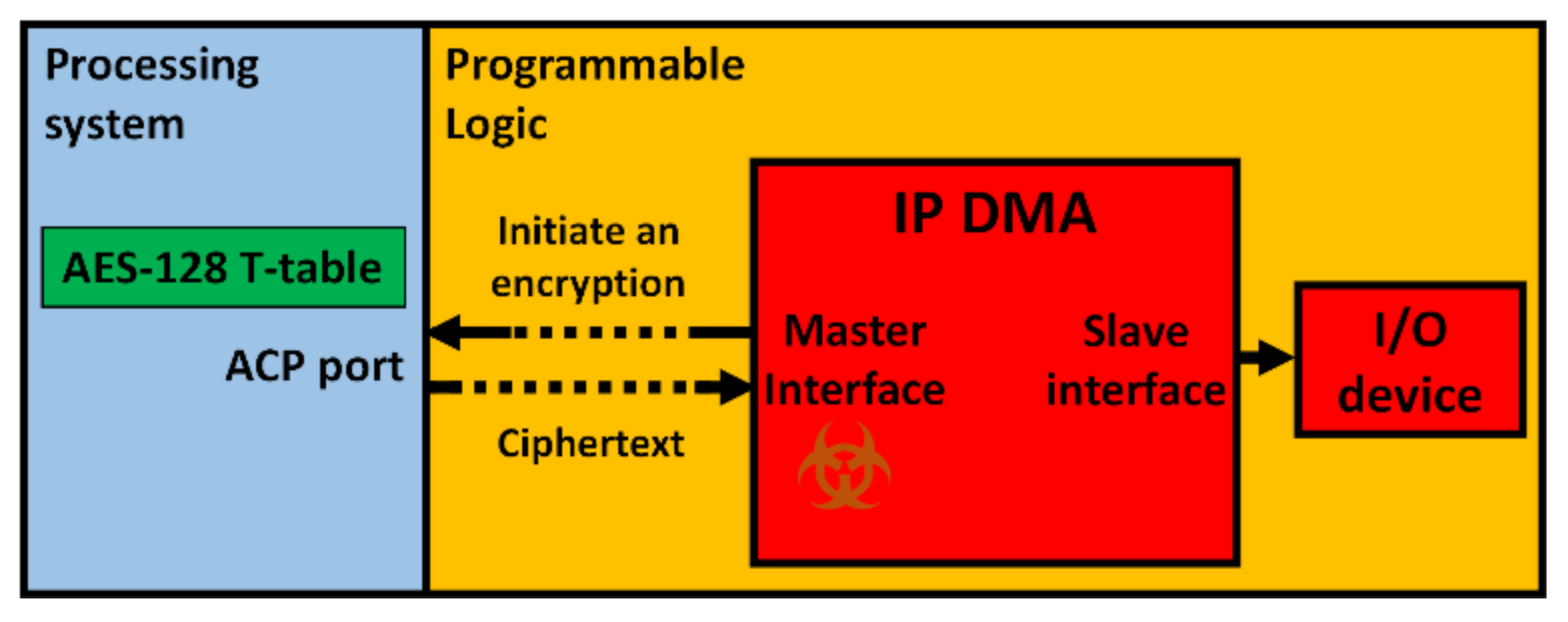 Applsci 11 06662 g009 550