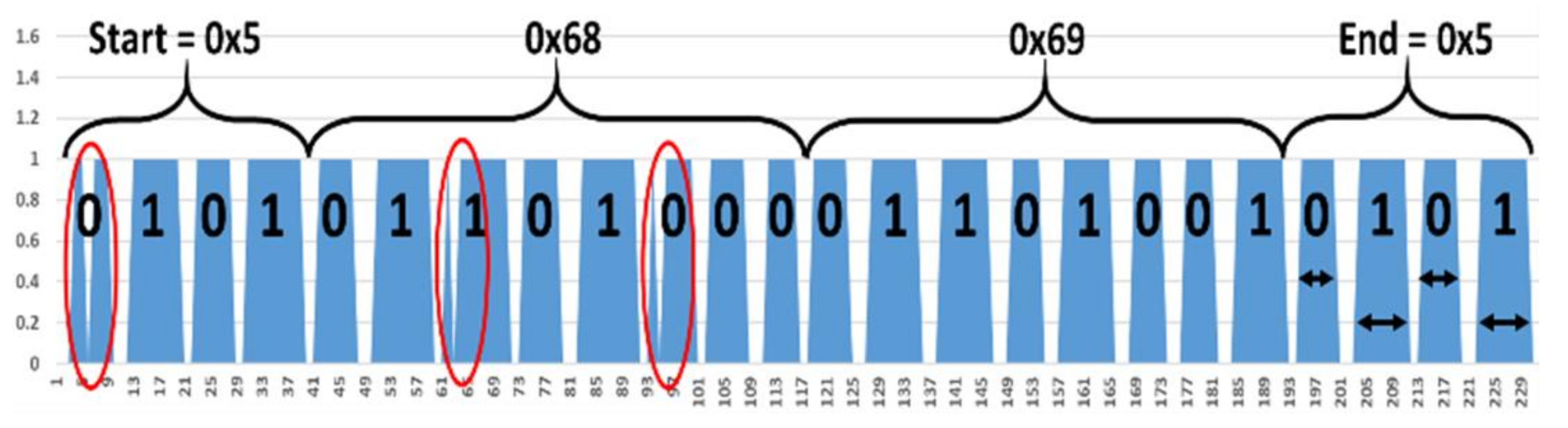 Applsci 11 06662 g012 550