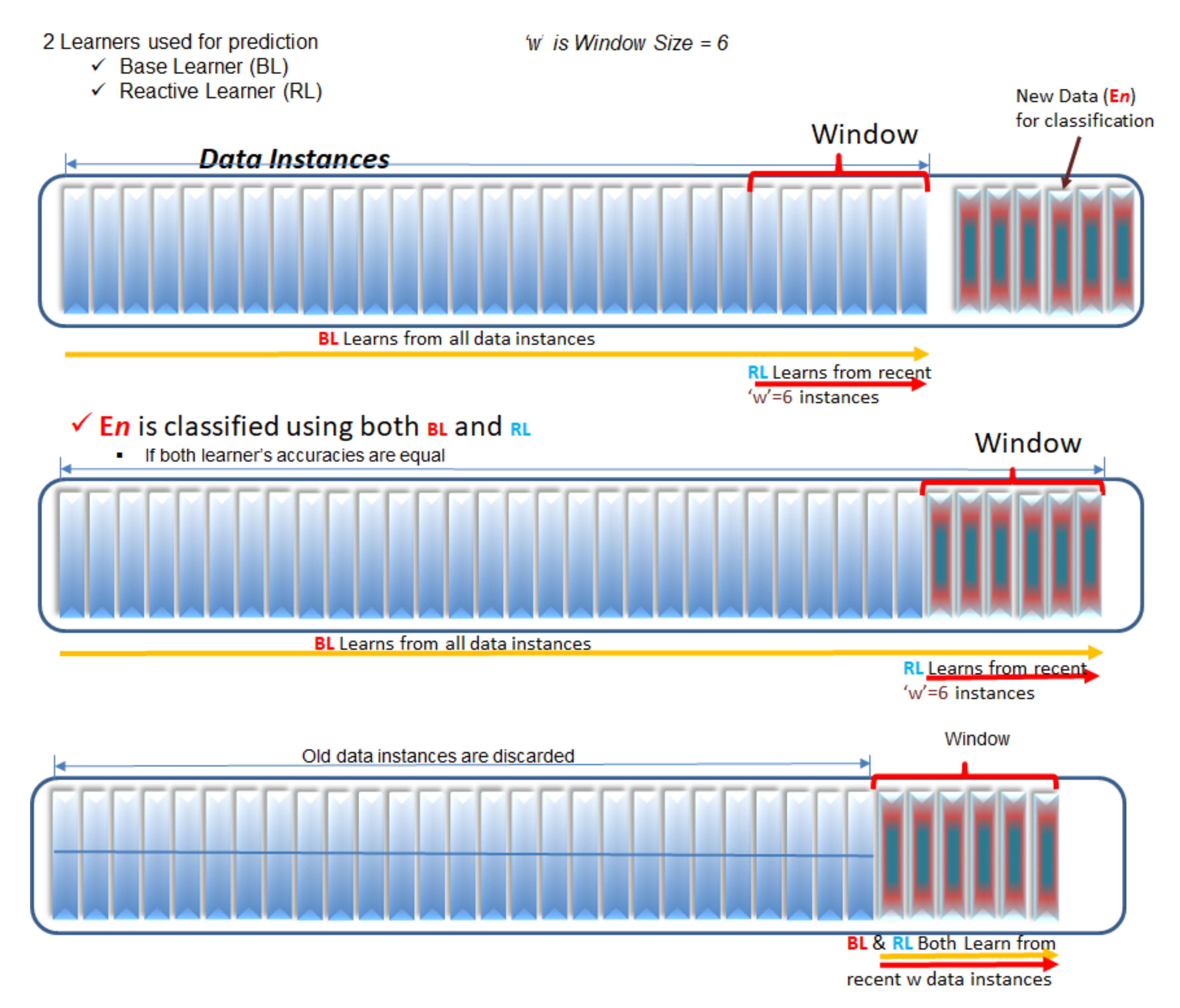 Applsci 11 06663 g001