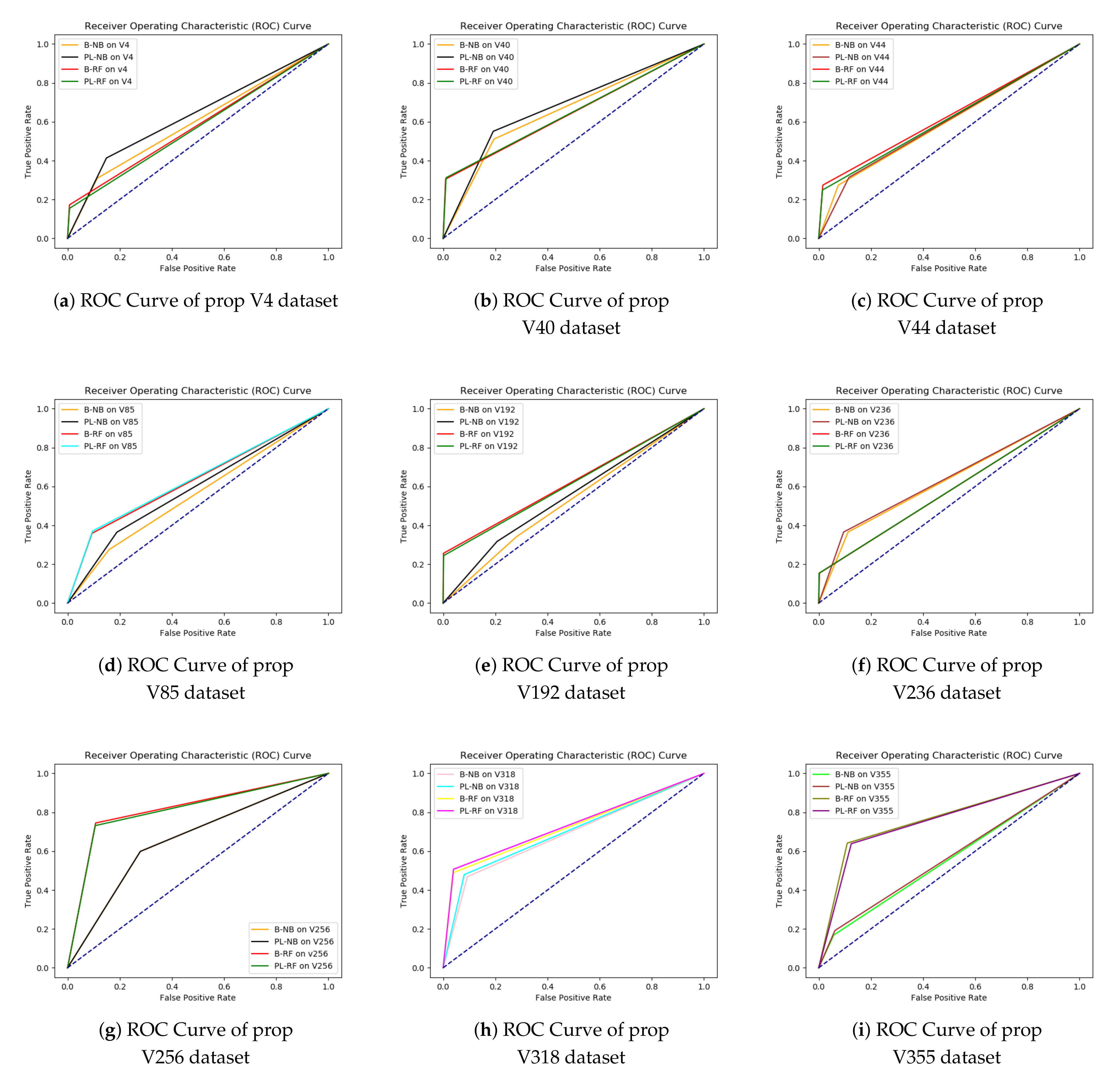 Applsci 11 06663 g003