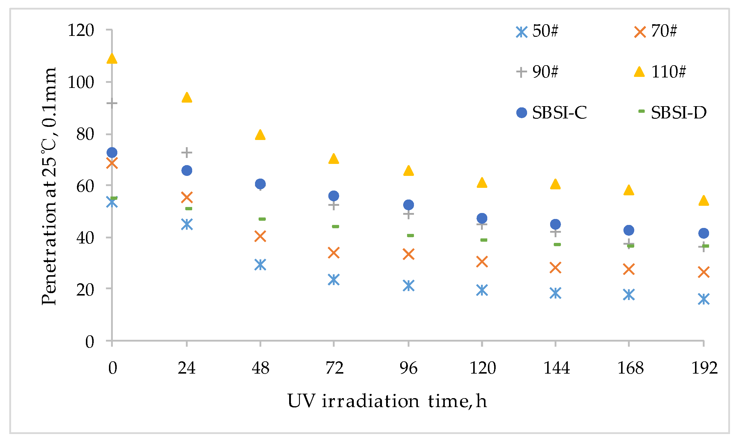 Applsci 11 06665 g004