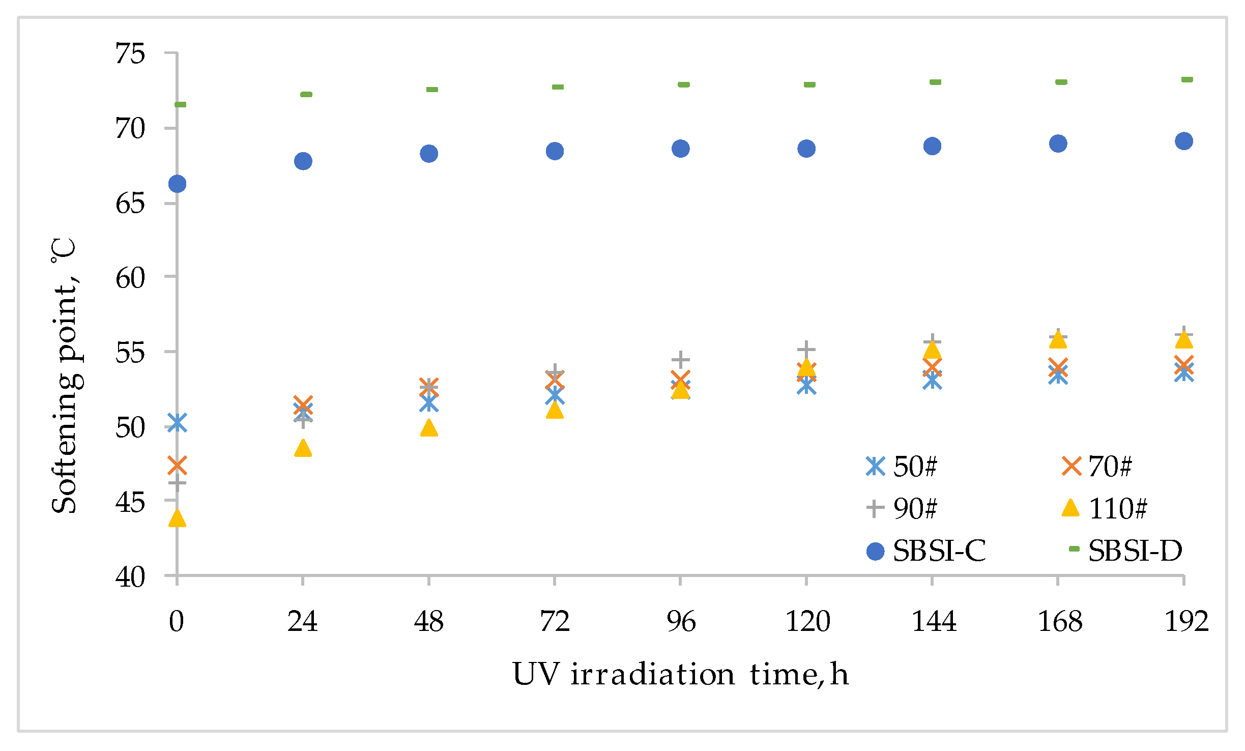 Applsci 11 06665 g006