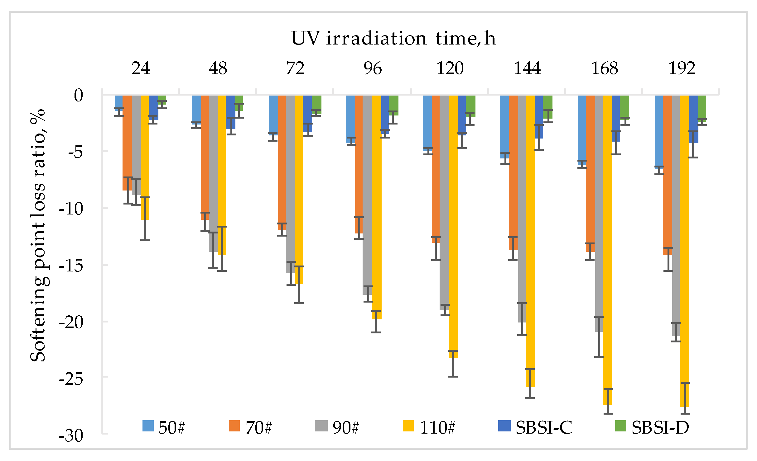 Applsci 11 06665 g007