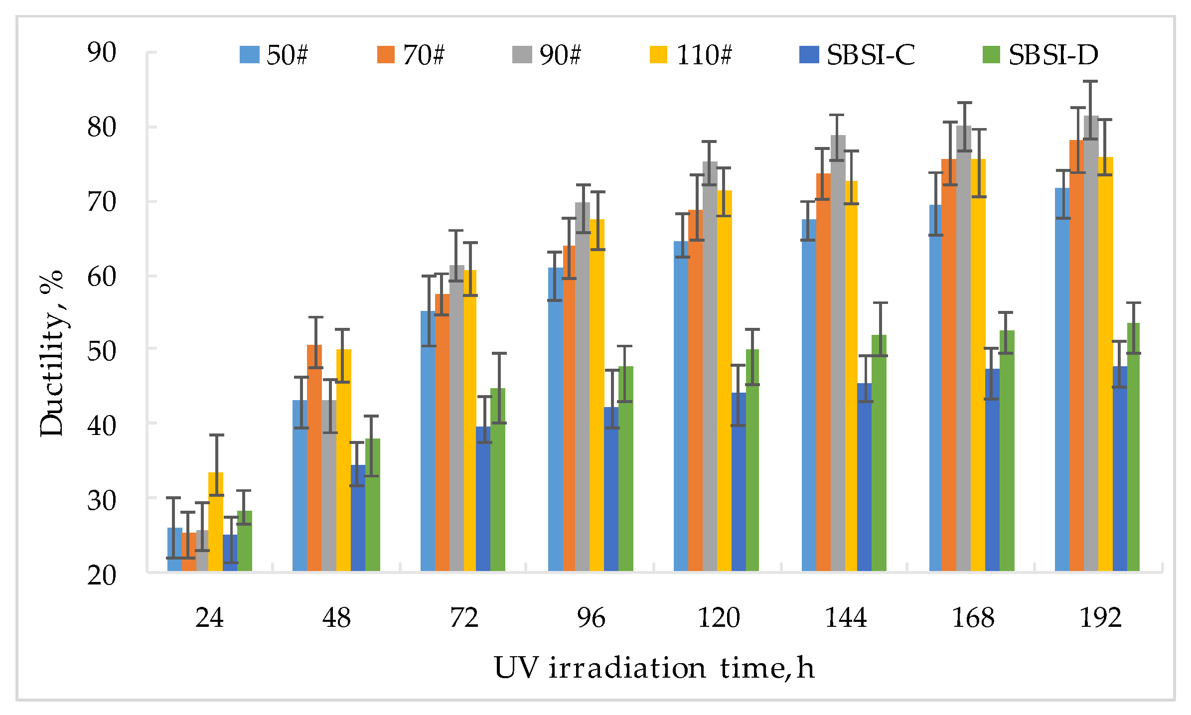 Applsci 11 06665 g009