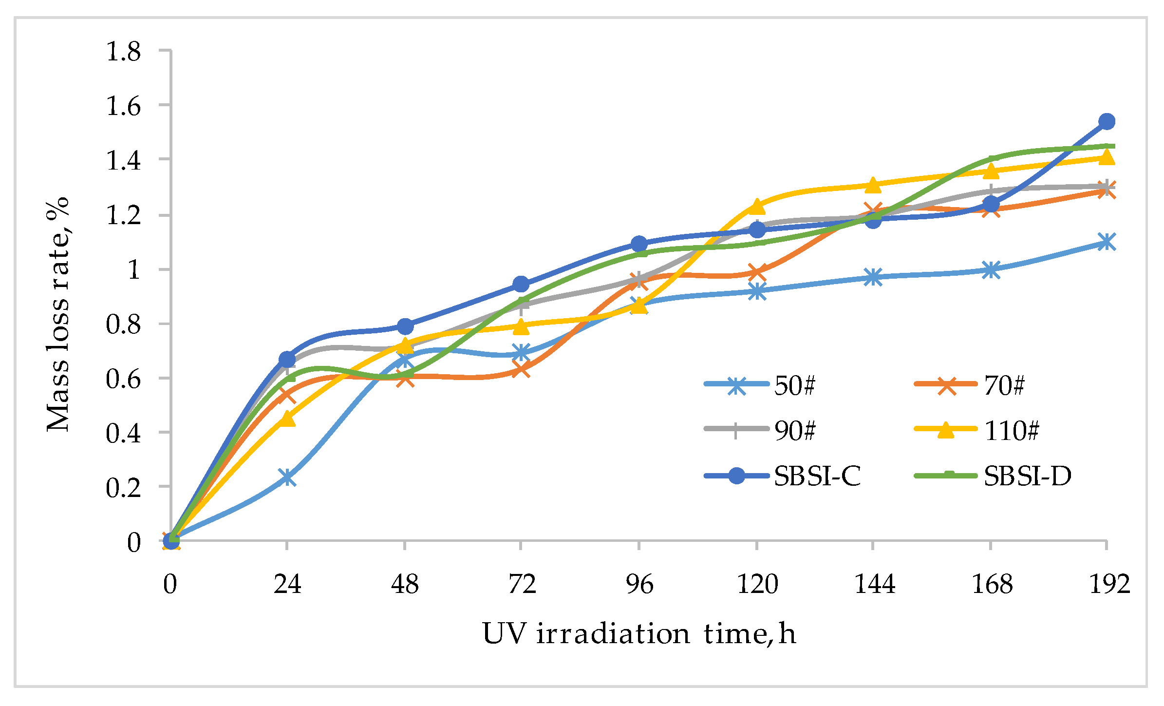 Applsci 11 06665 g010
