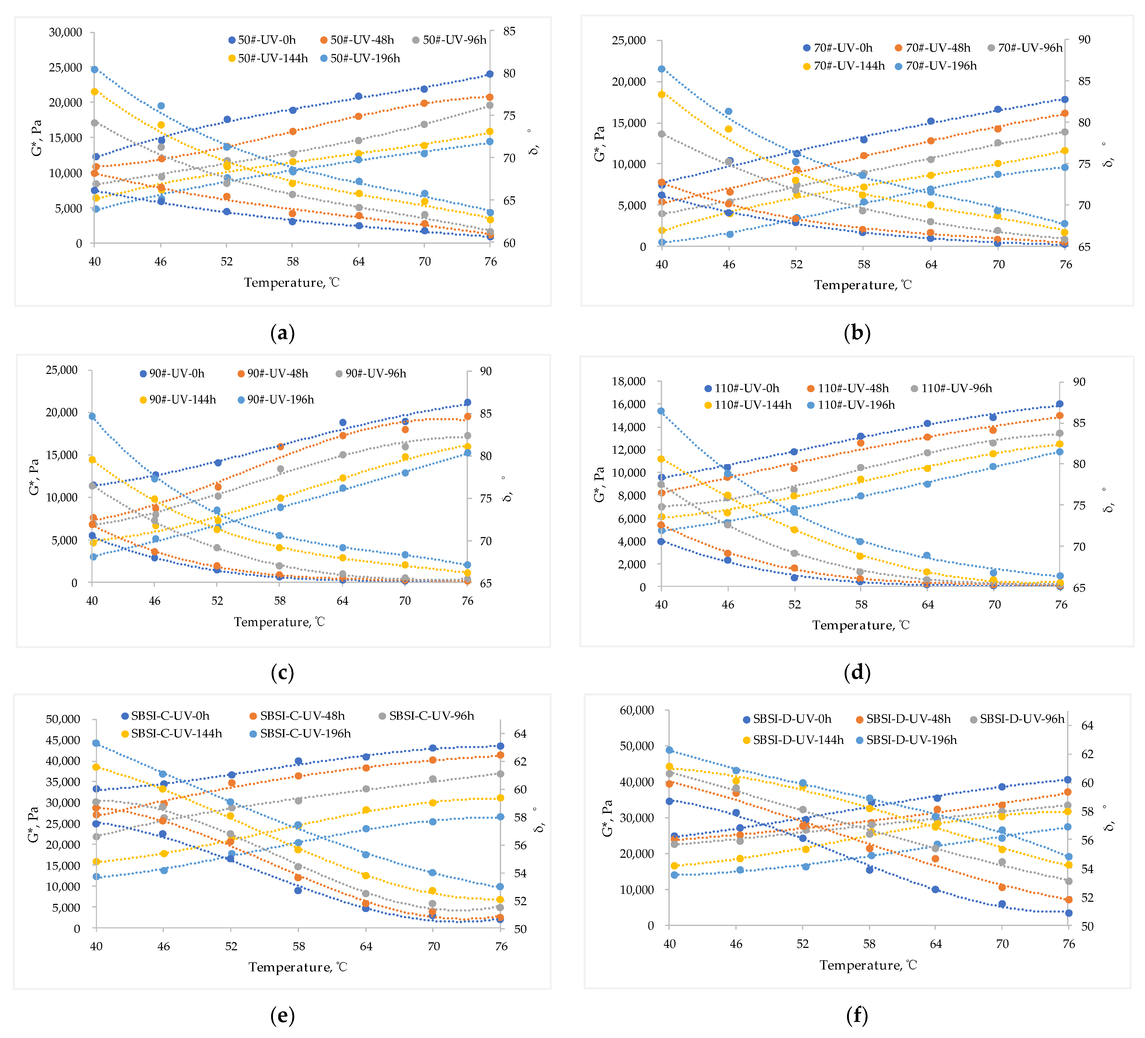 Applsci 11 06665 g011