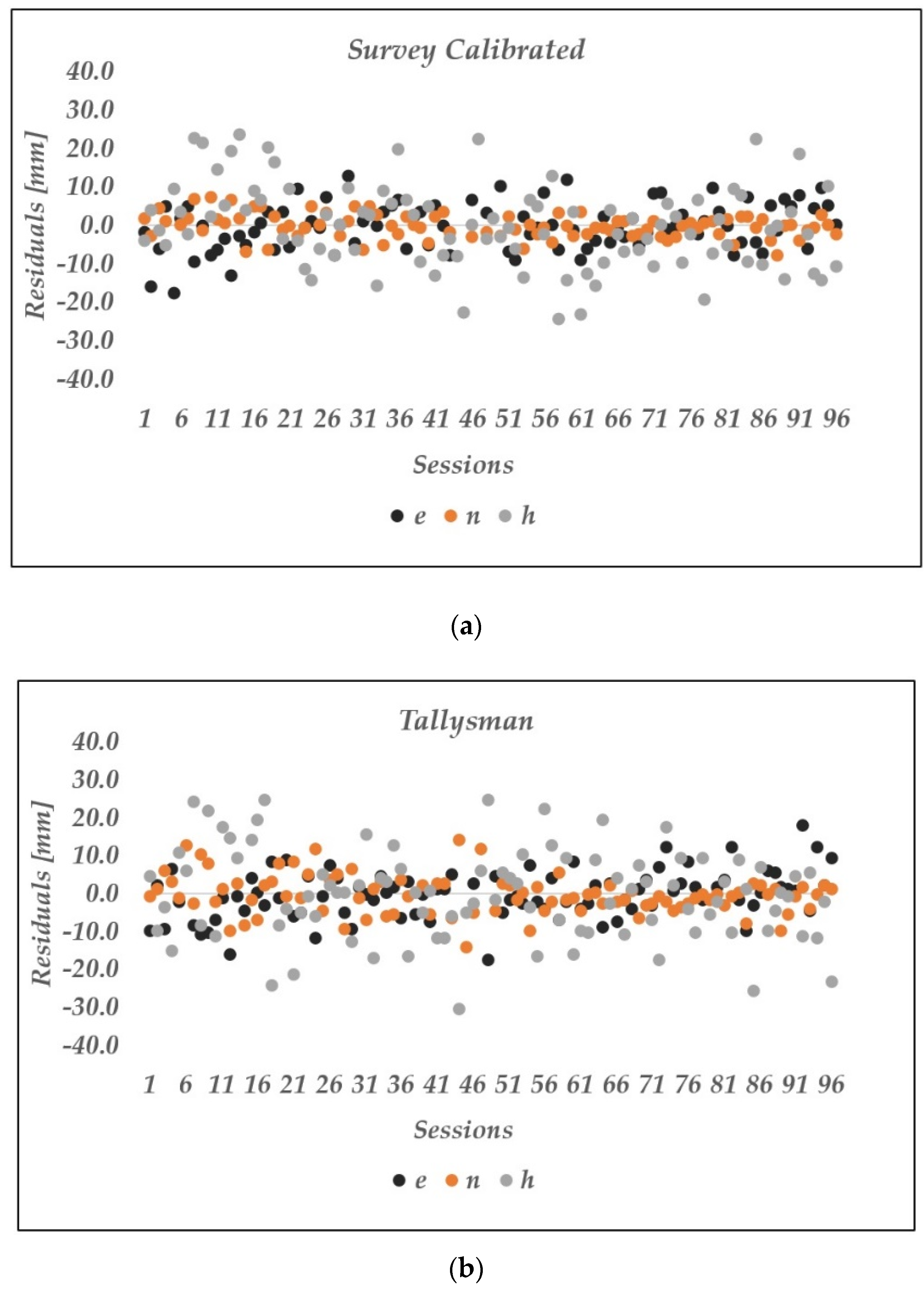 Applsci 11 06666 g007 550