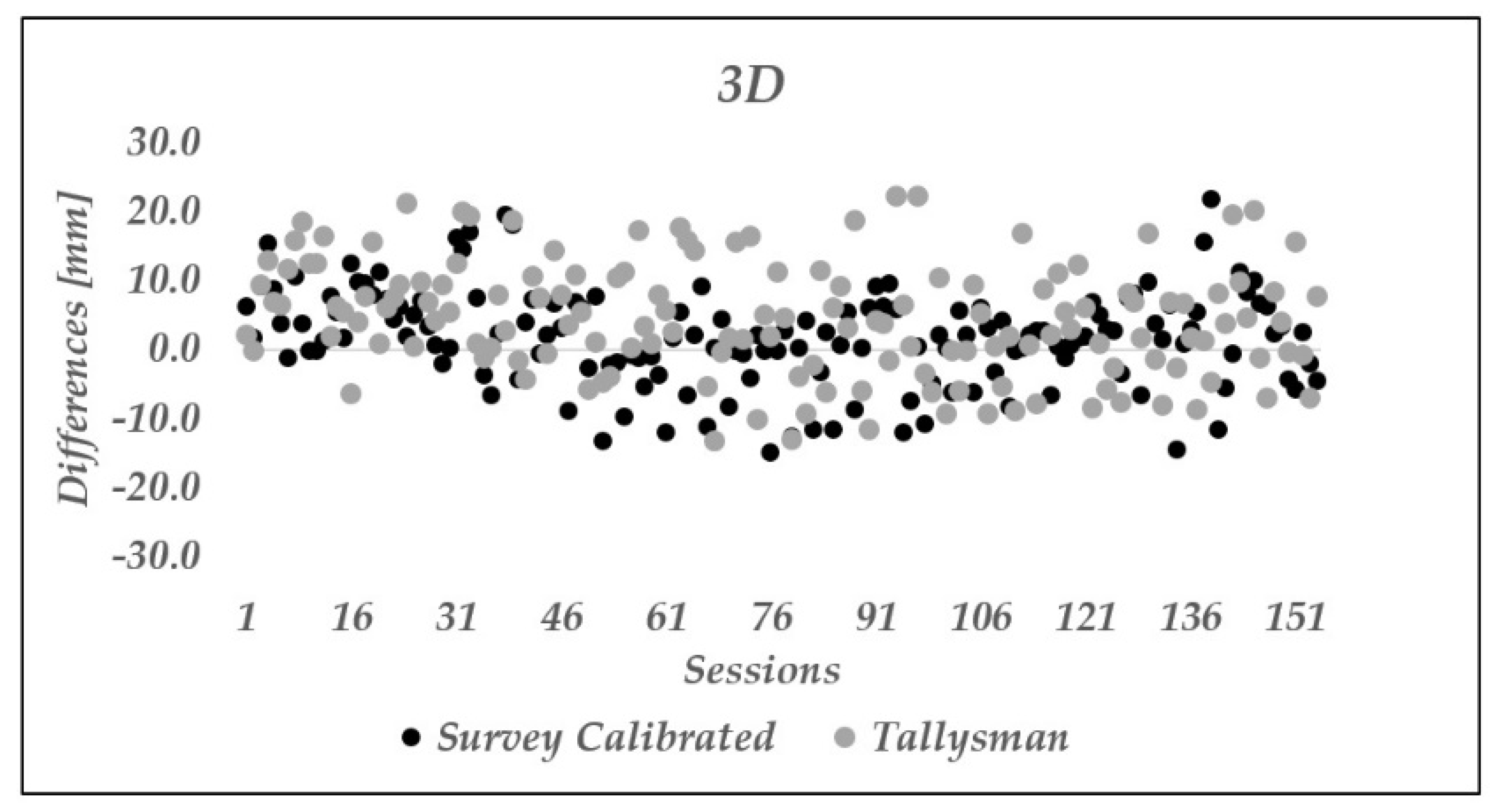 Applsci 11 06666 g008 550