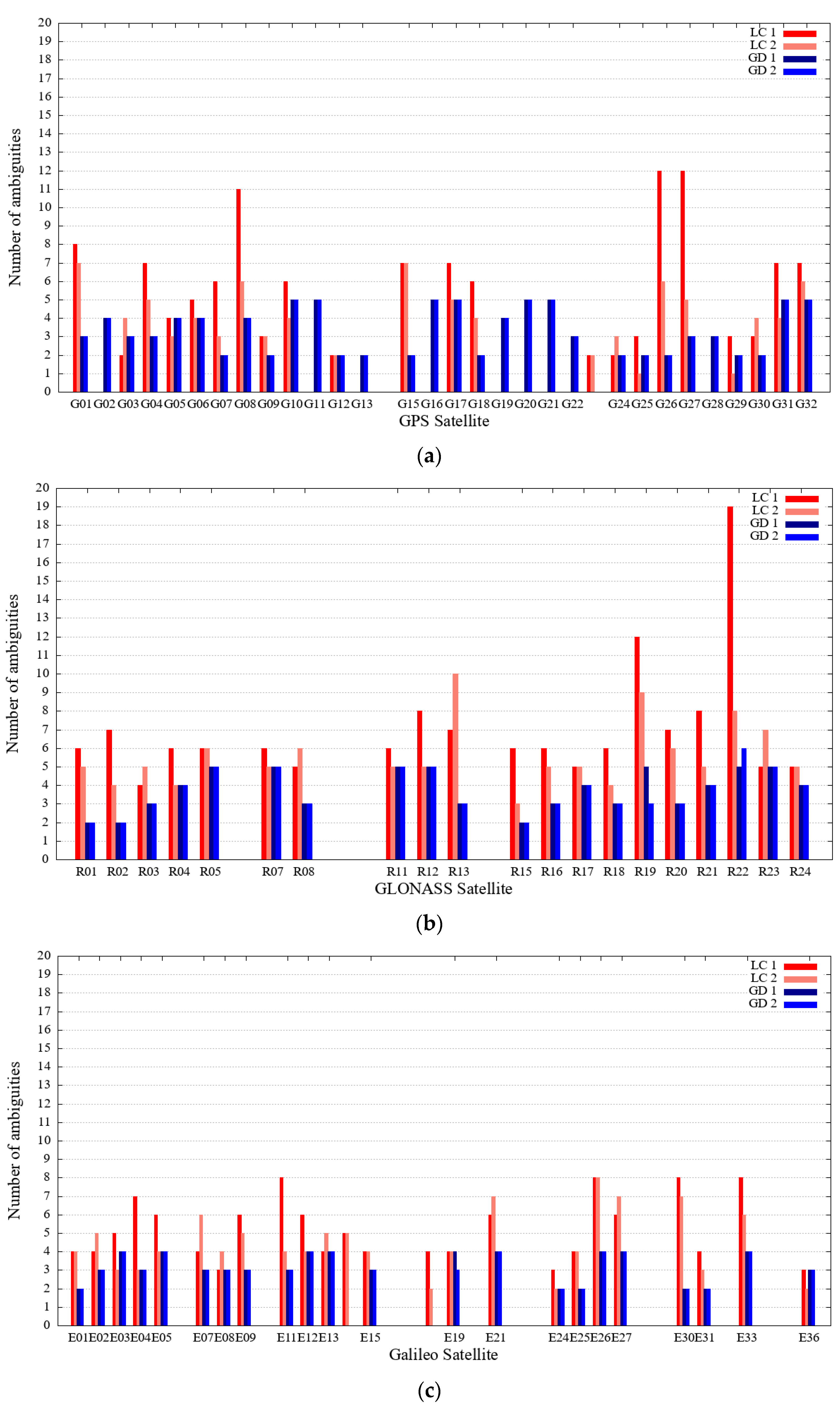 Applsci 11 06666 g009 550