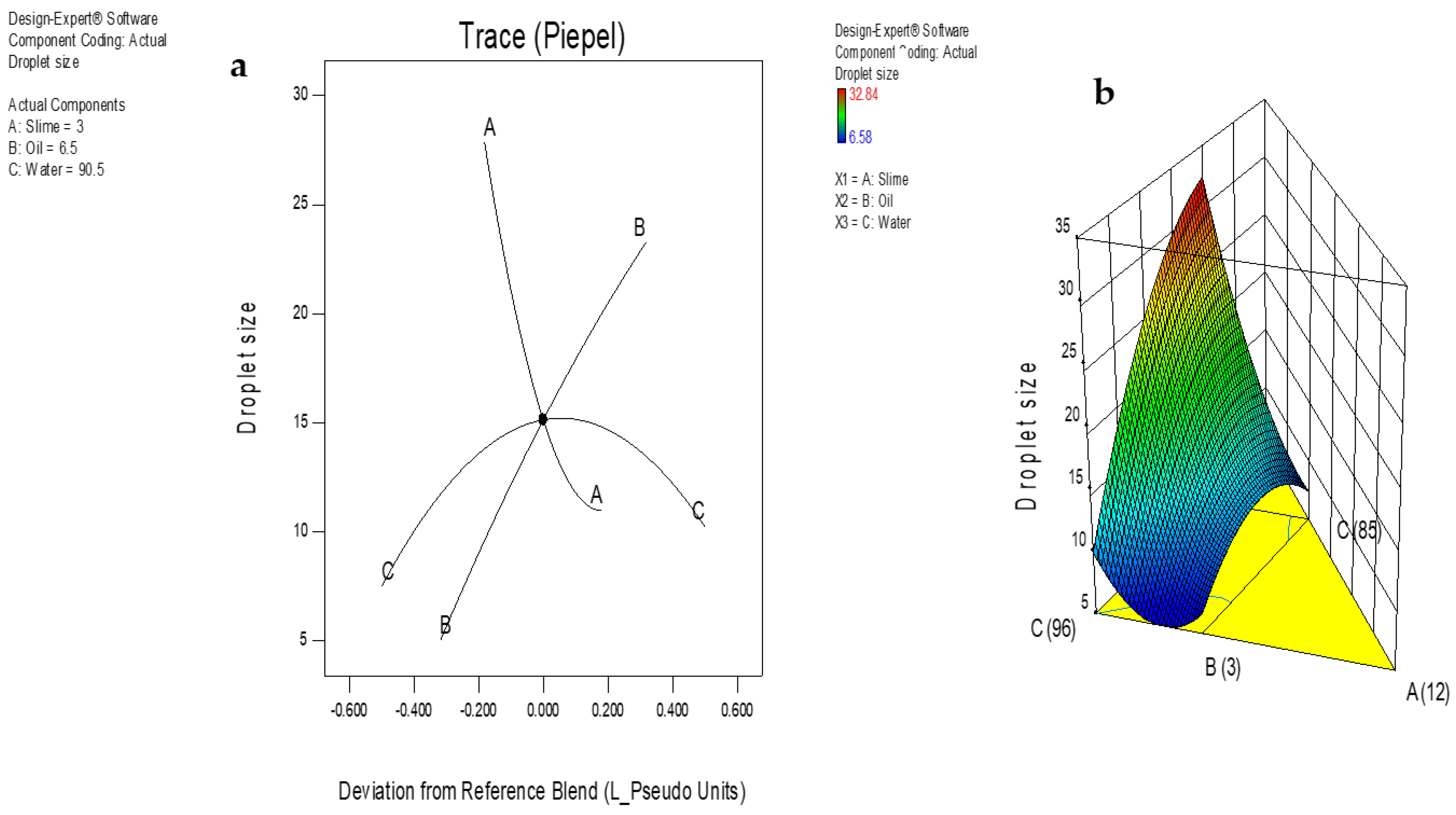 Applsci 11 06672 g001