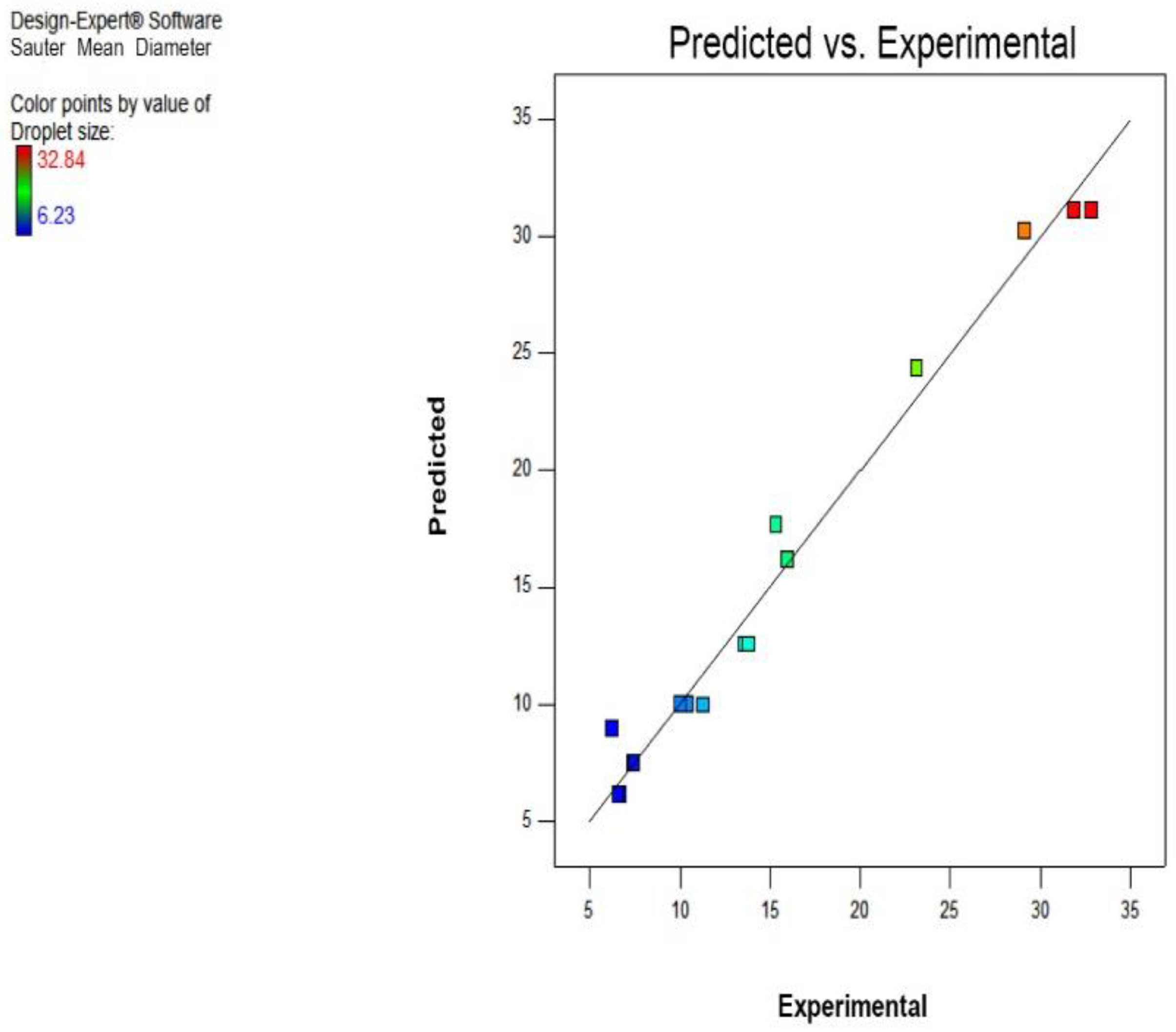 Applsci 11 06672 g002