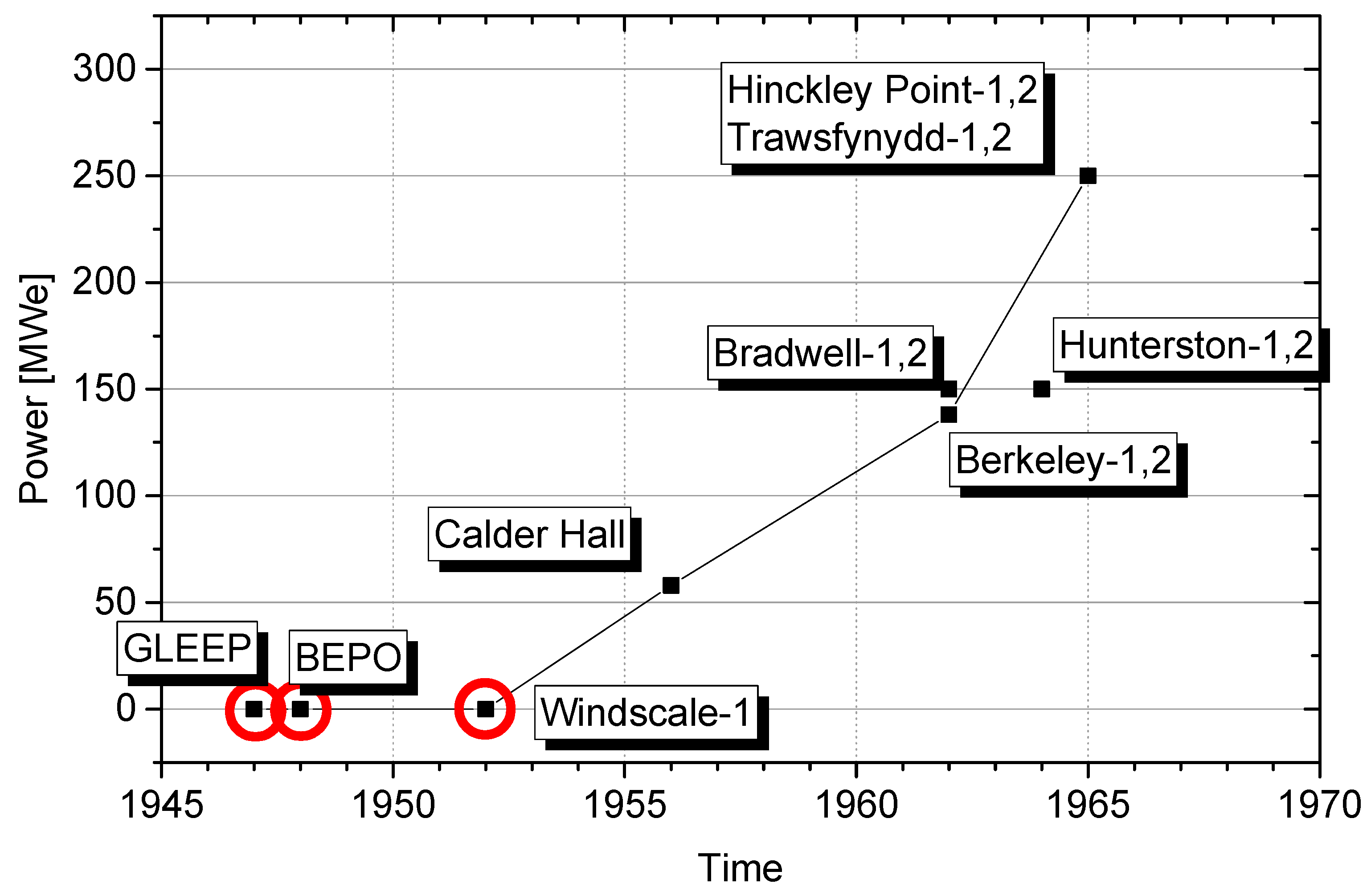 Applsci 11 06673 g001 550