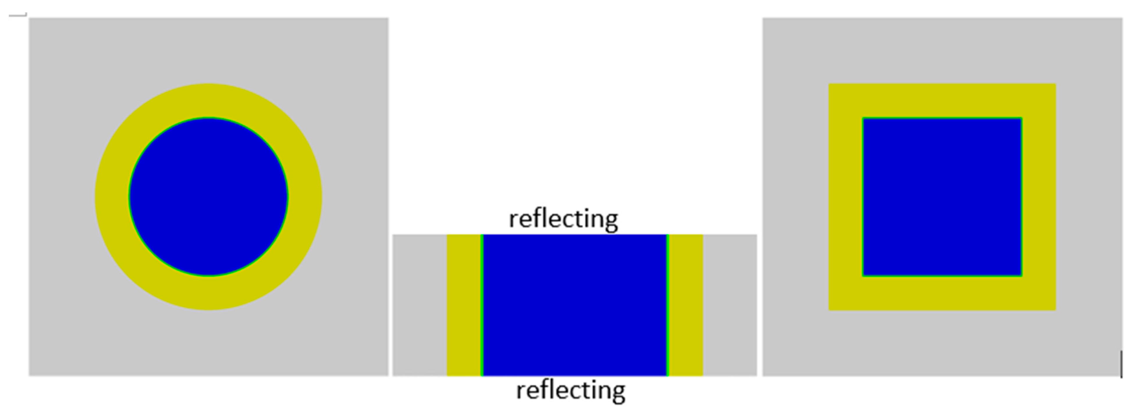 Applsci 11 06673 g005 550