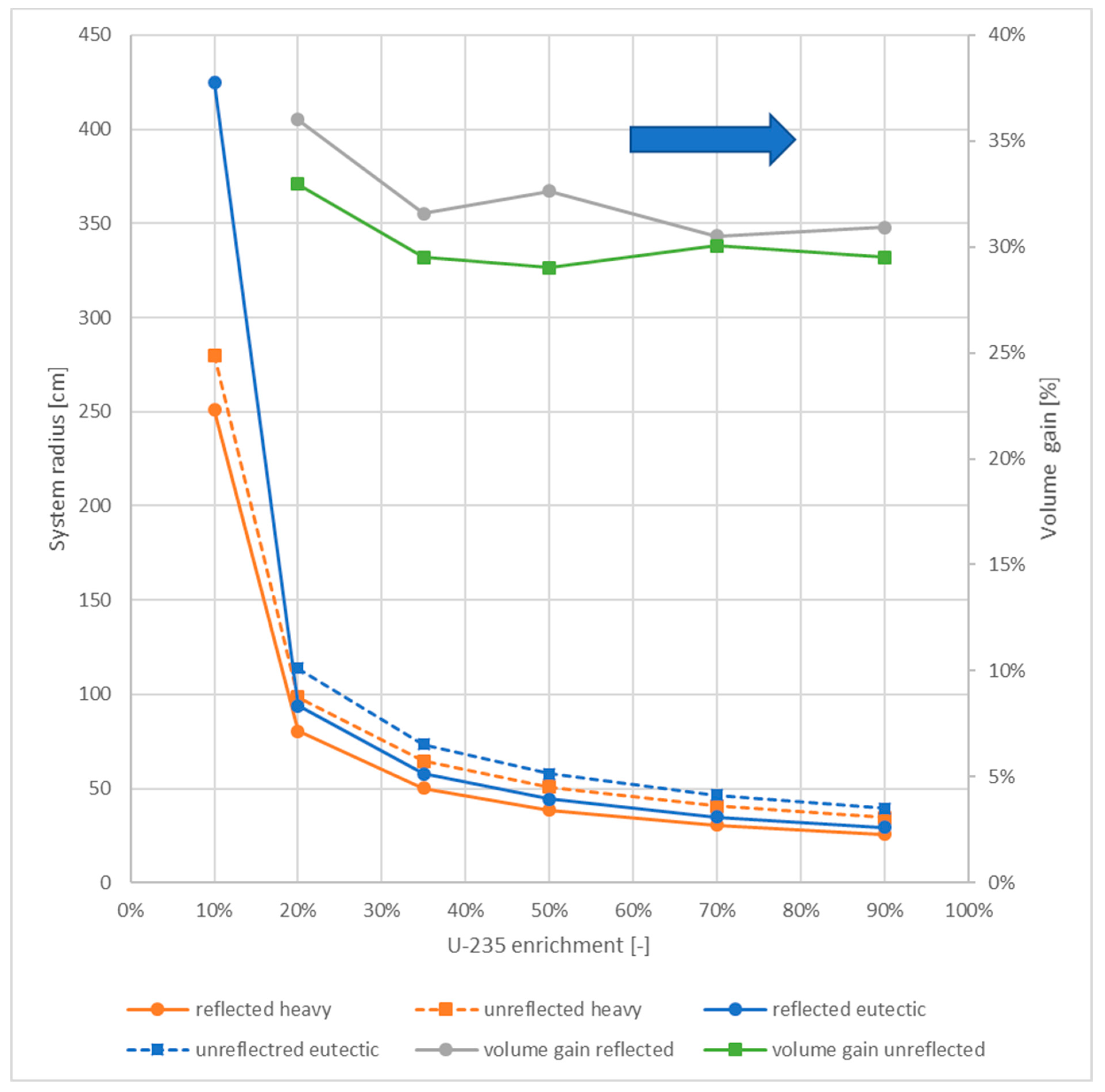 Applsci 11 06673 g006 550