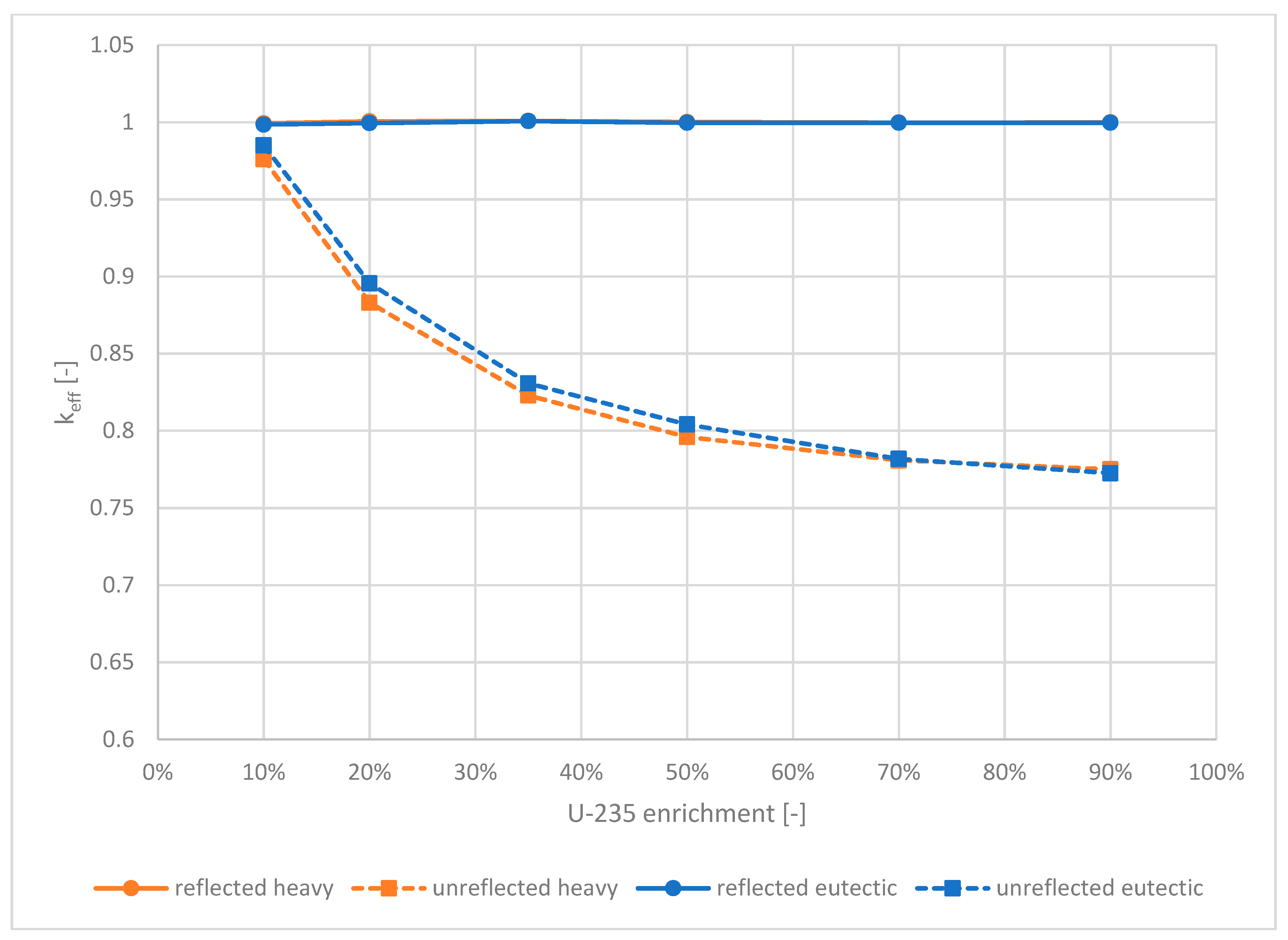 Applsci 11 06673 g007 550