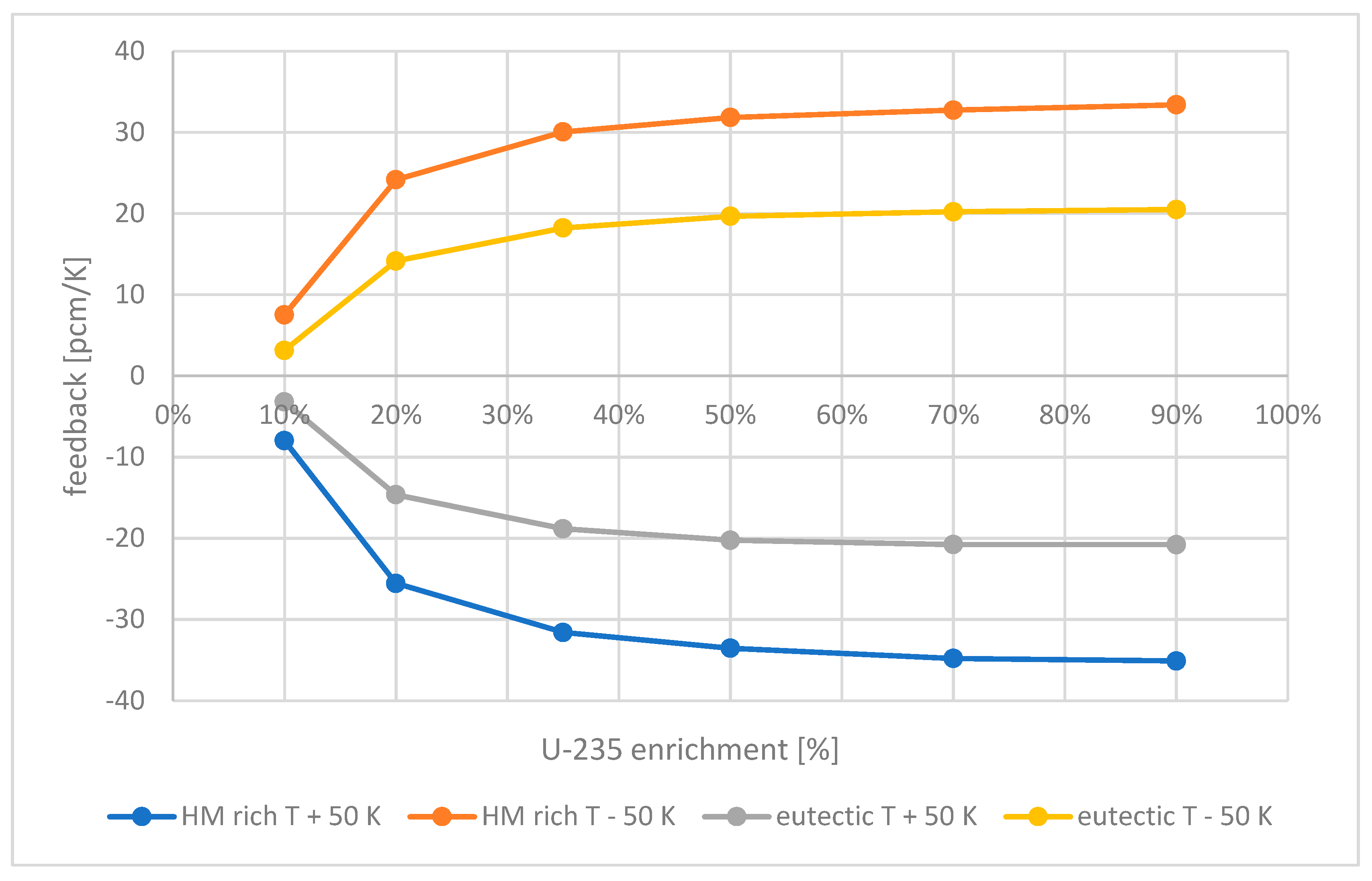 Applsci 11 06673 g008 550