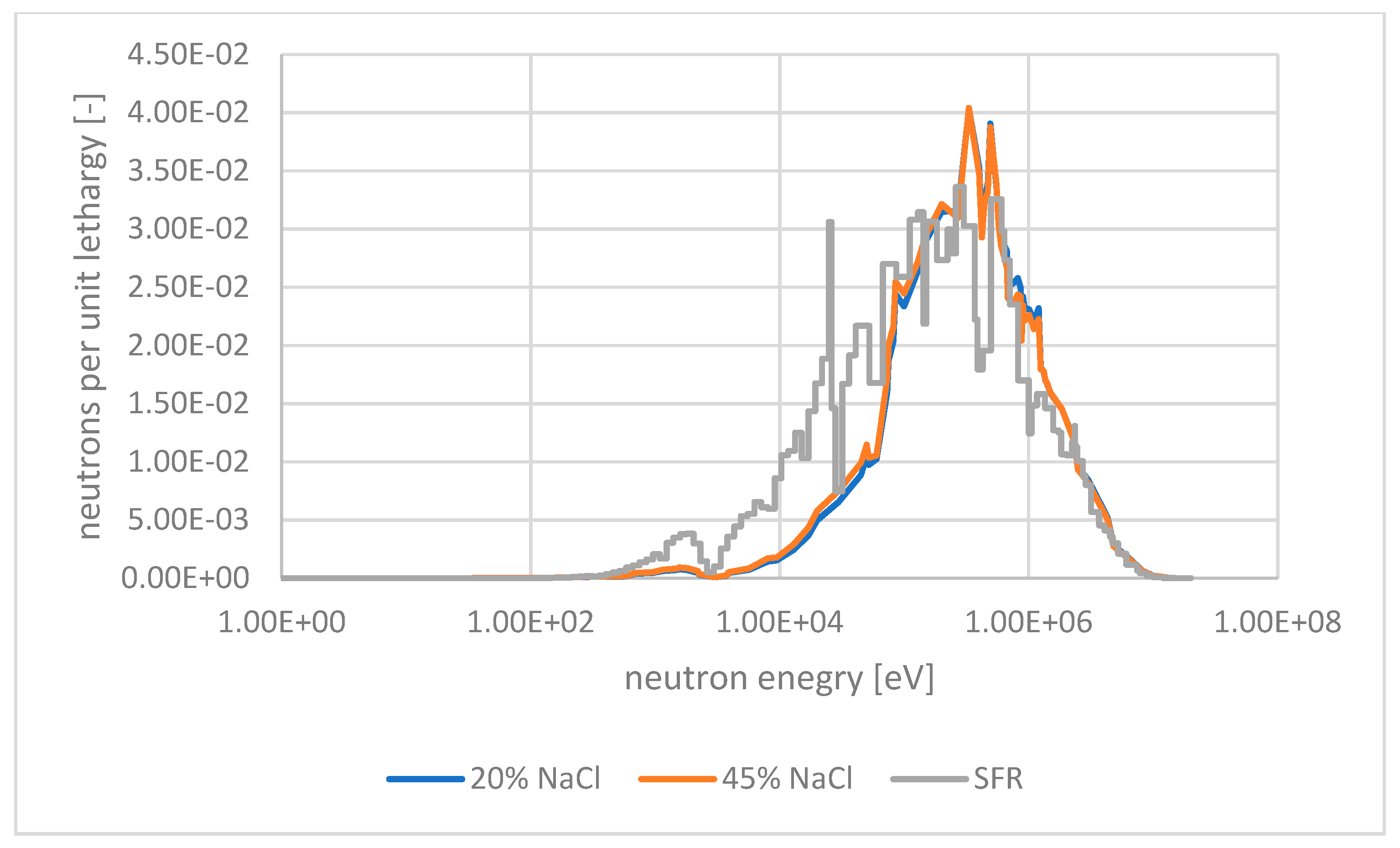 Applsci 11 06673 g009 550