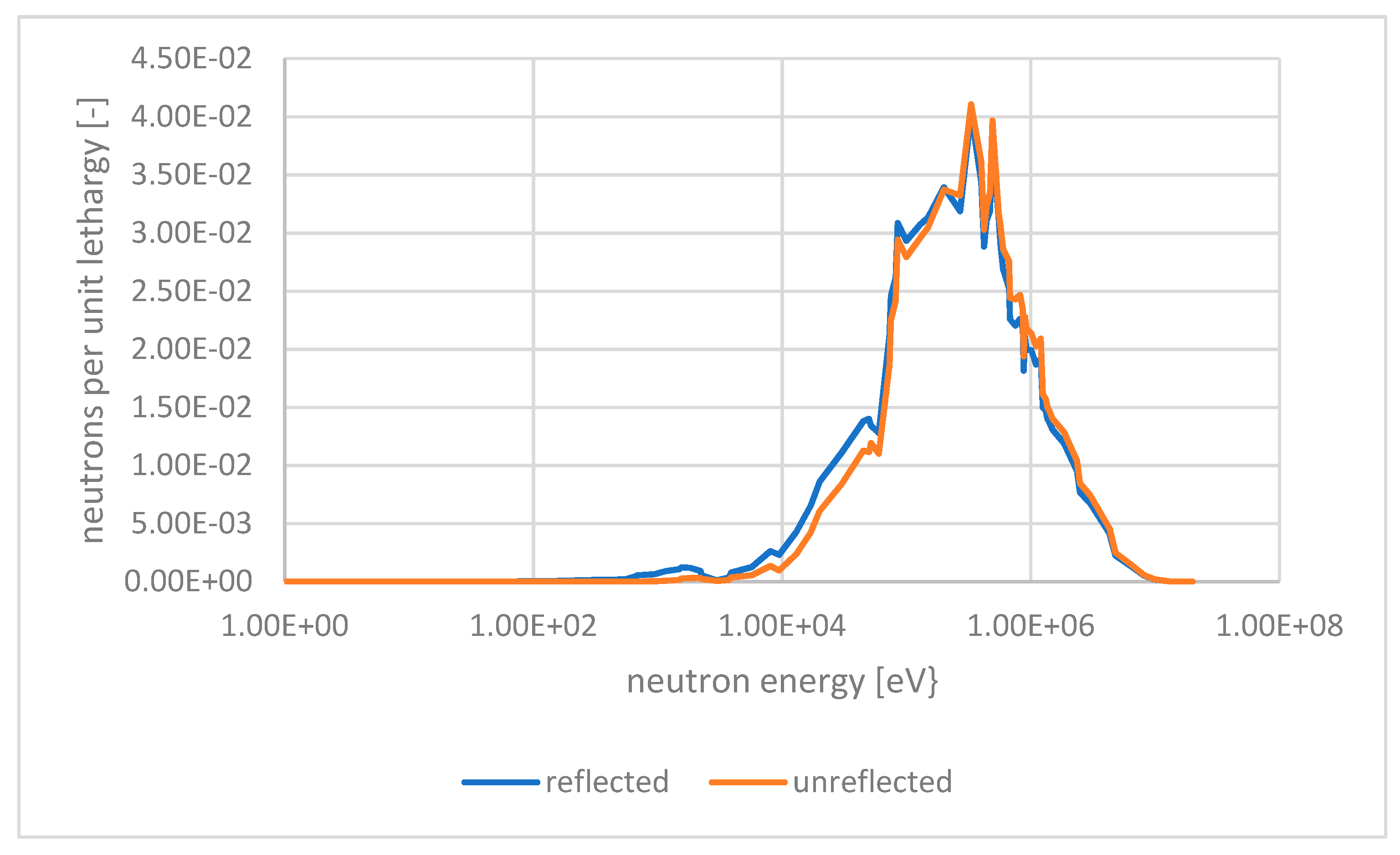 Applsci 11 06673 g010 550