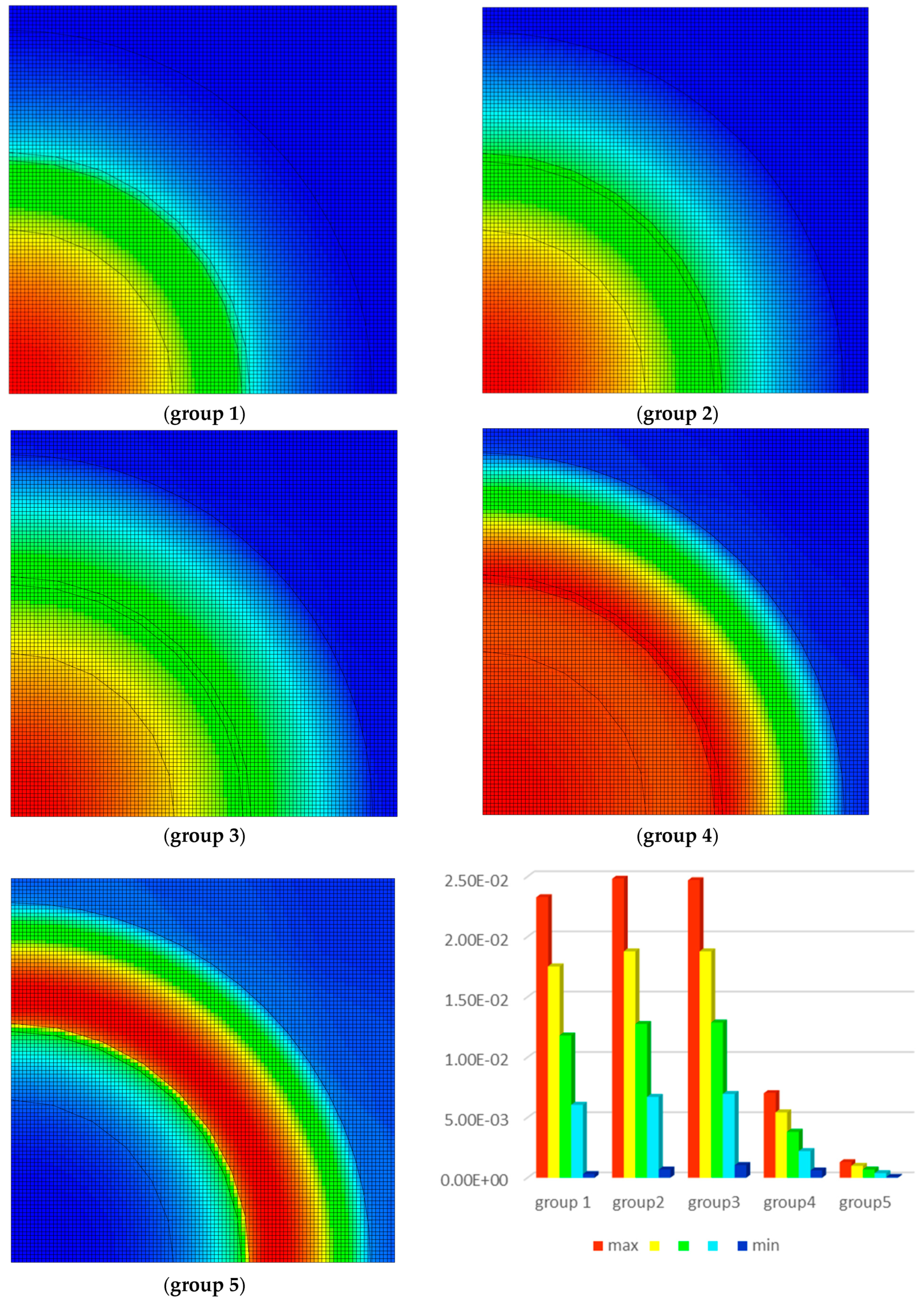 Applsci 11 06673 g013 550