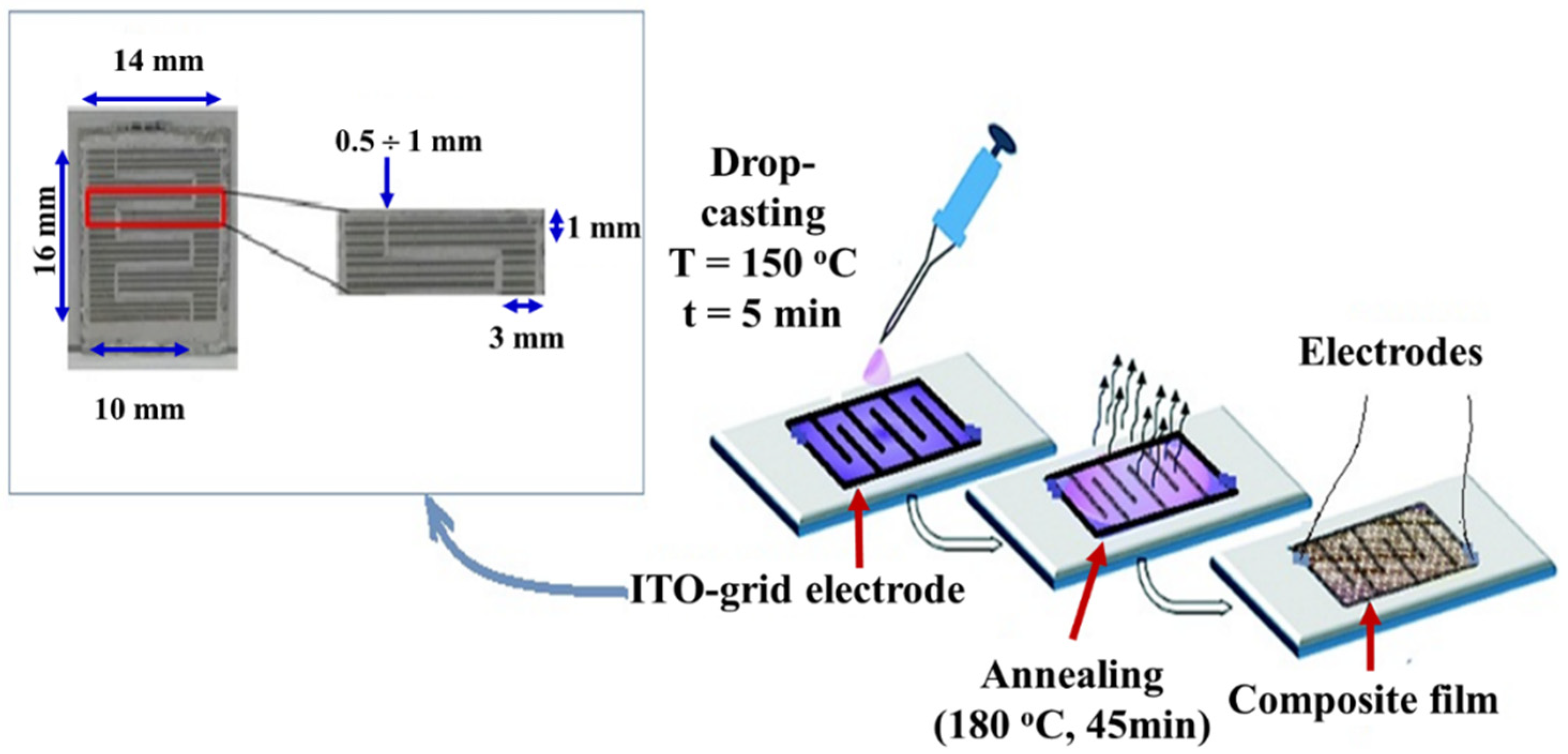Applsci 11 06675 g001
