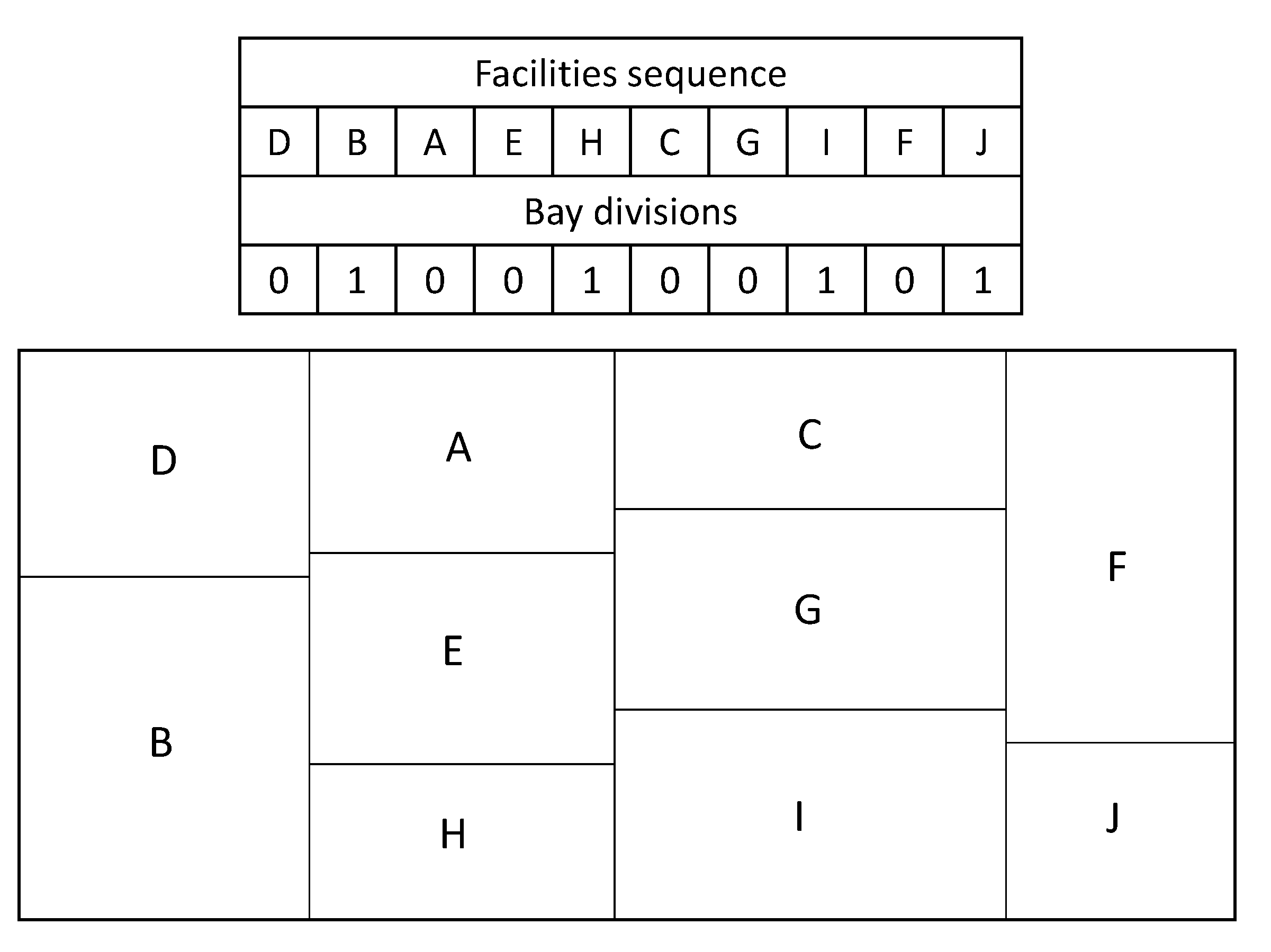 Applsci 11 06676 g002 550