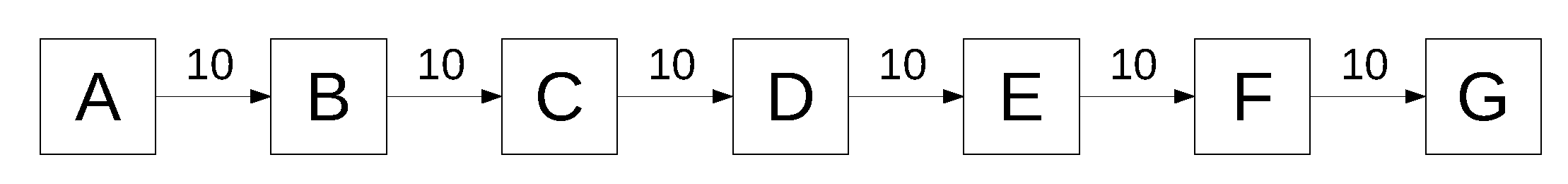 Applsci 11 06676 g006 550