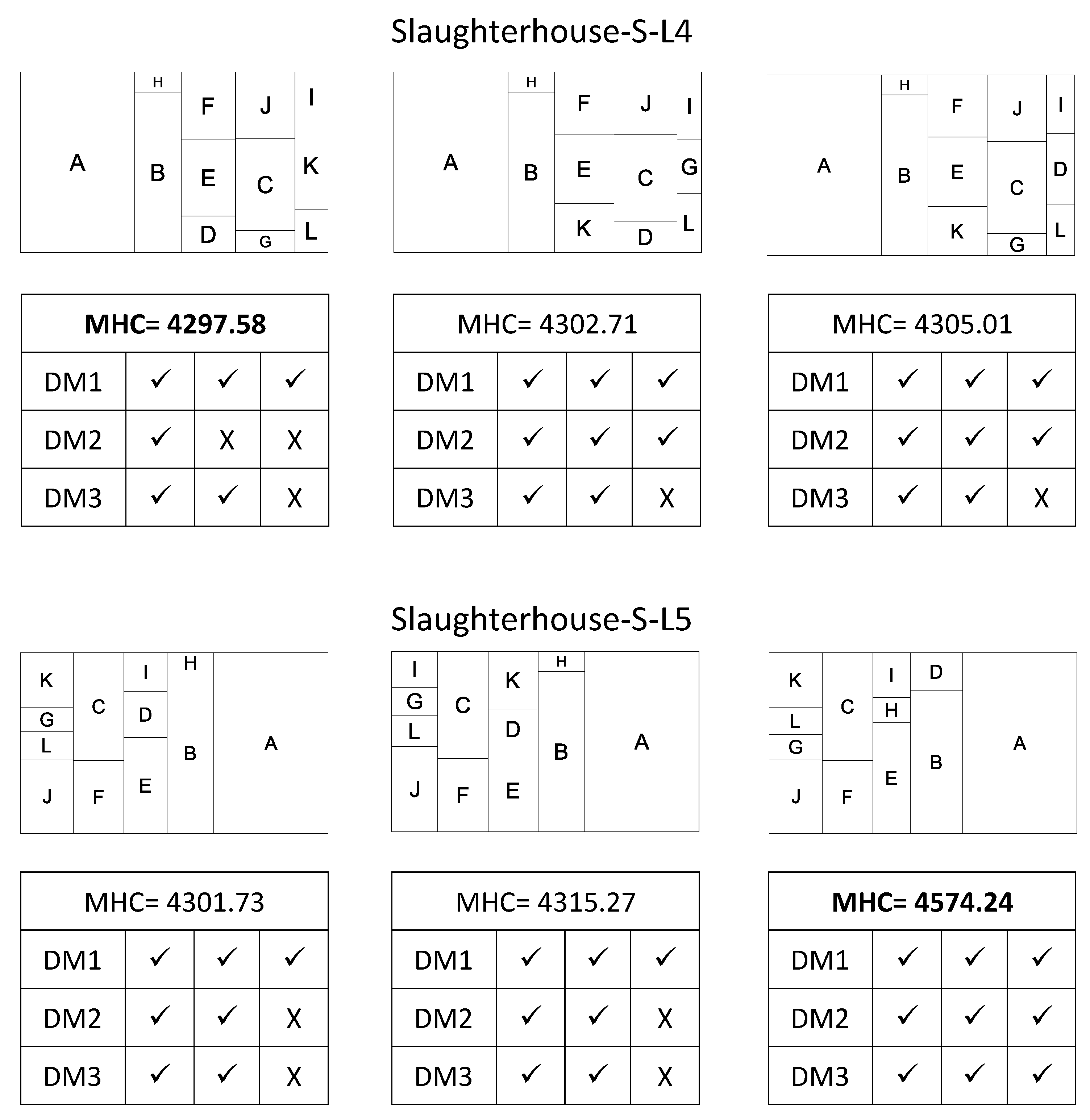 Applsci 11 06676 g010 550