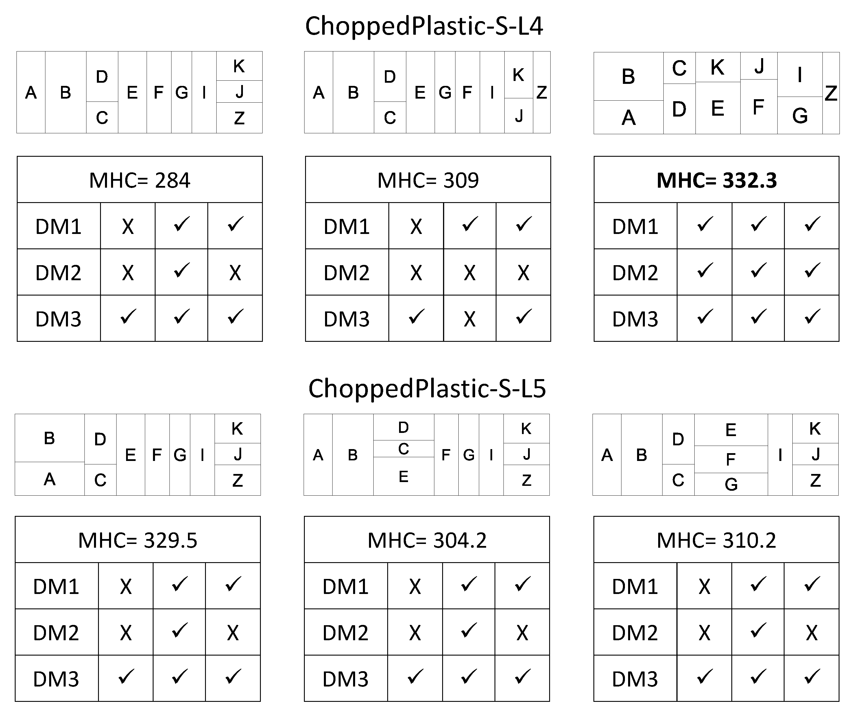 Applsci 11 06676 g018 550