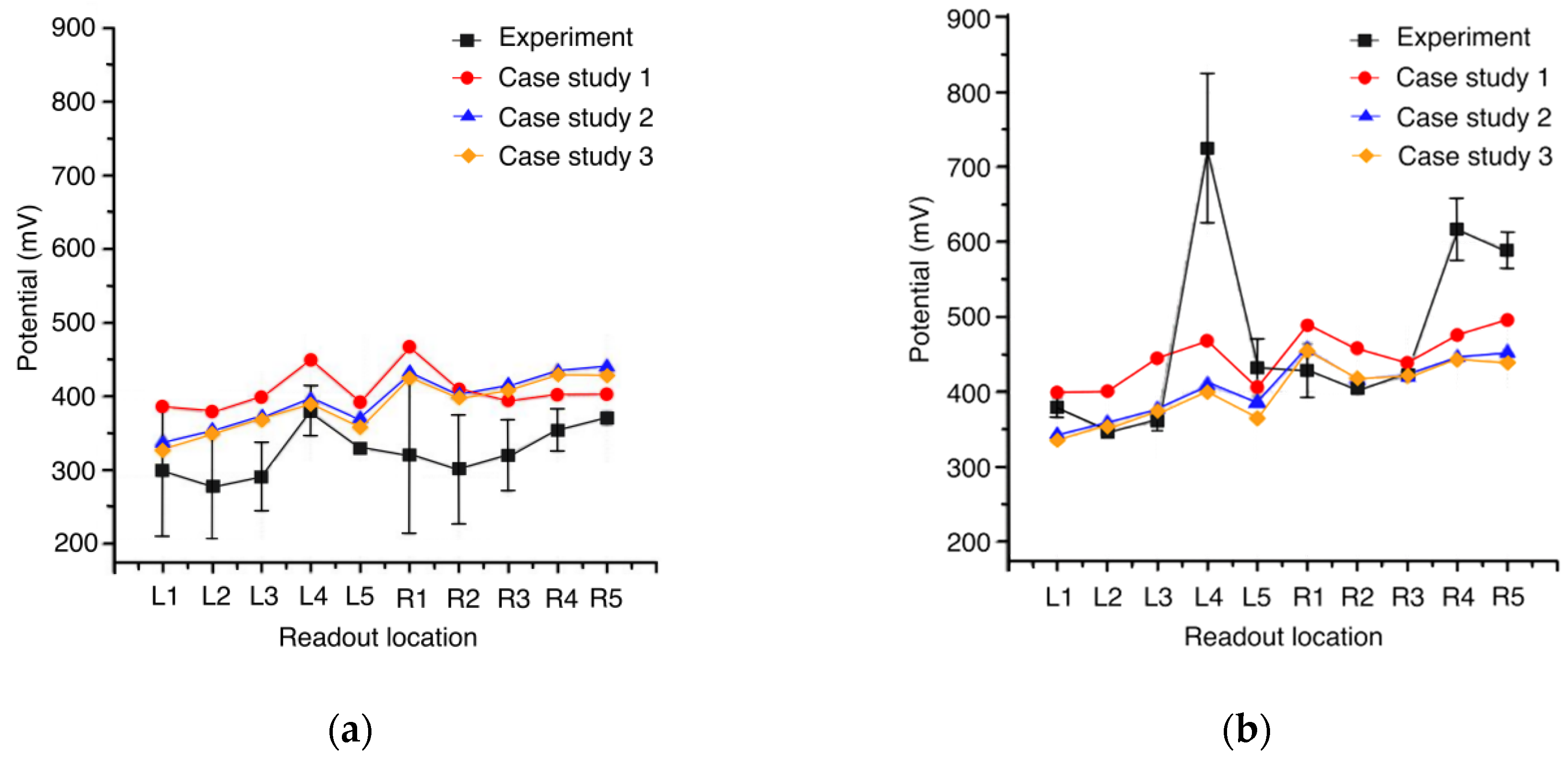 Applsci 11 06677 g004