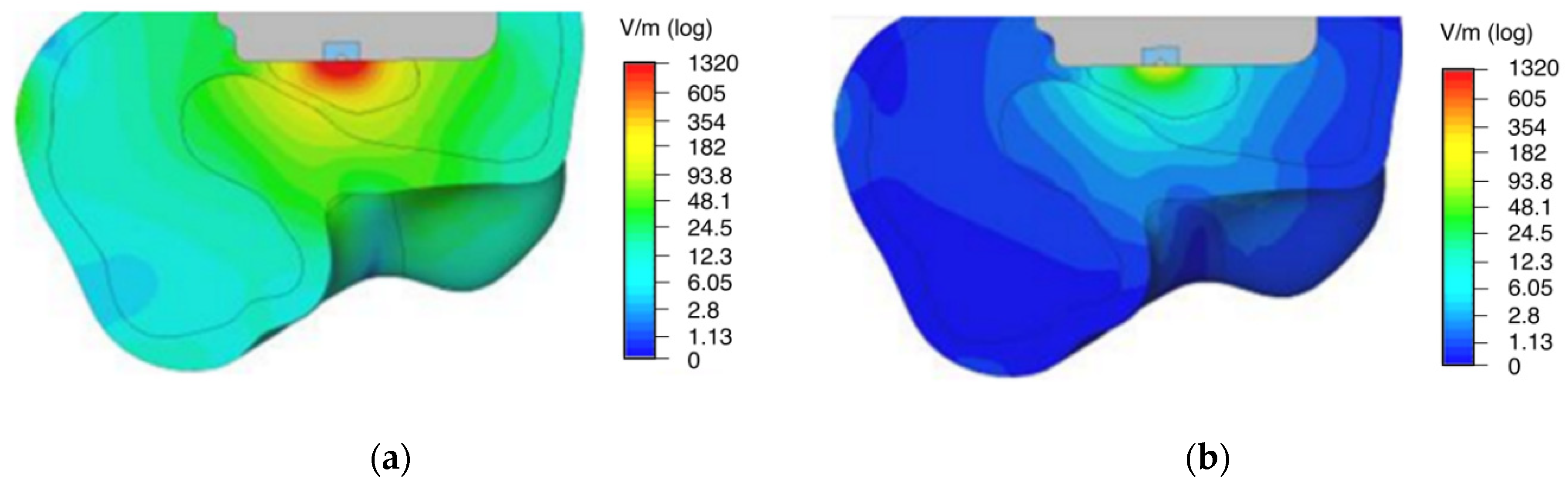 Applsci 11 06677 g005