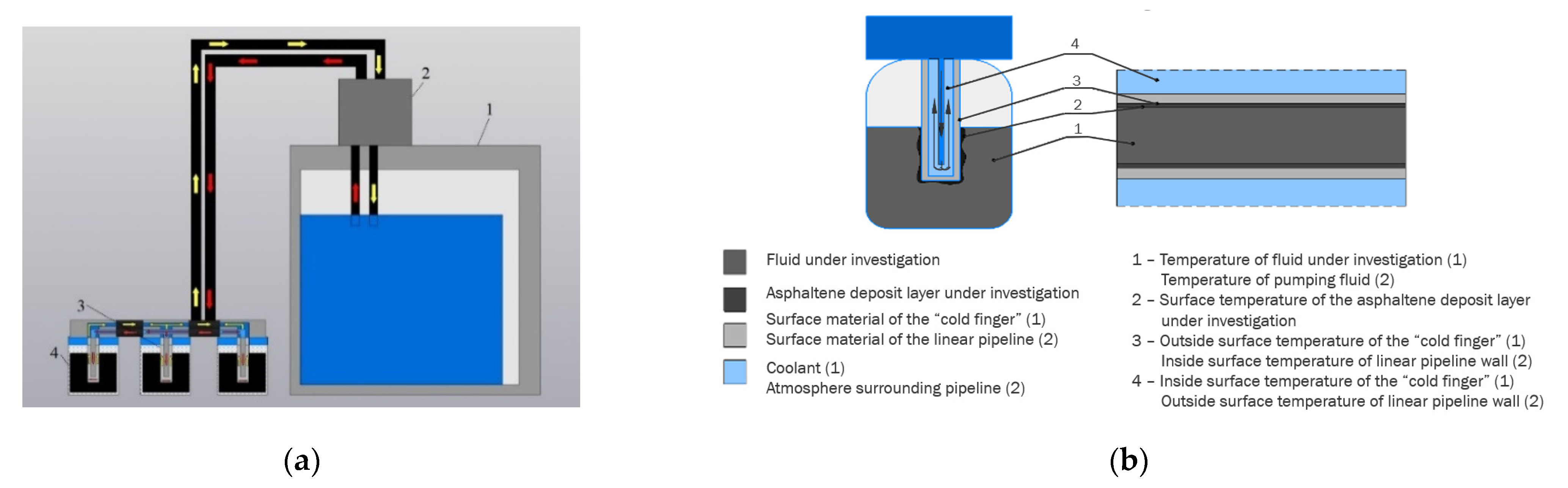 Applsci 11 06678 g001