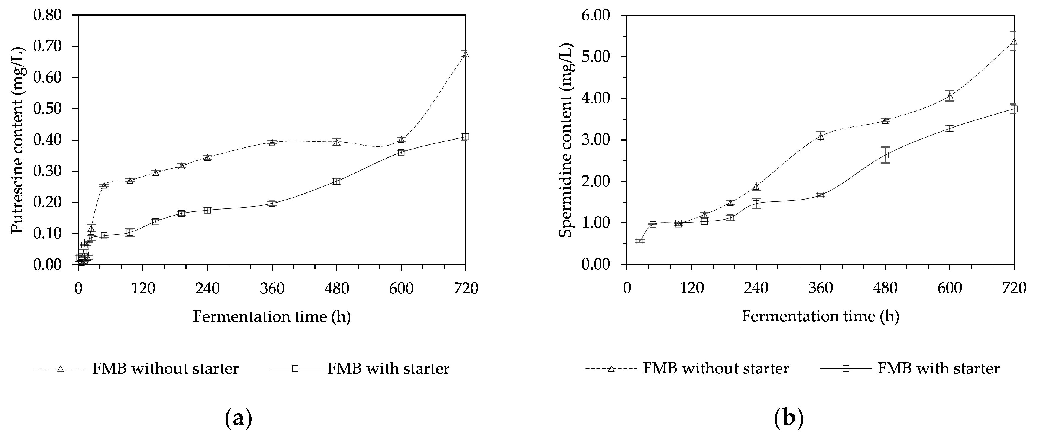 Applsci 11 06680 g002