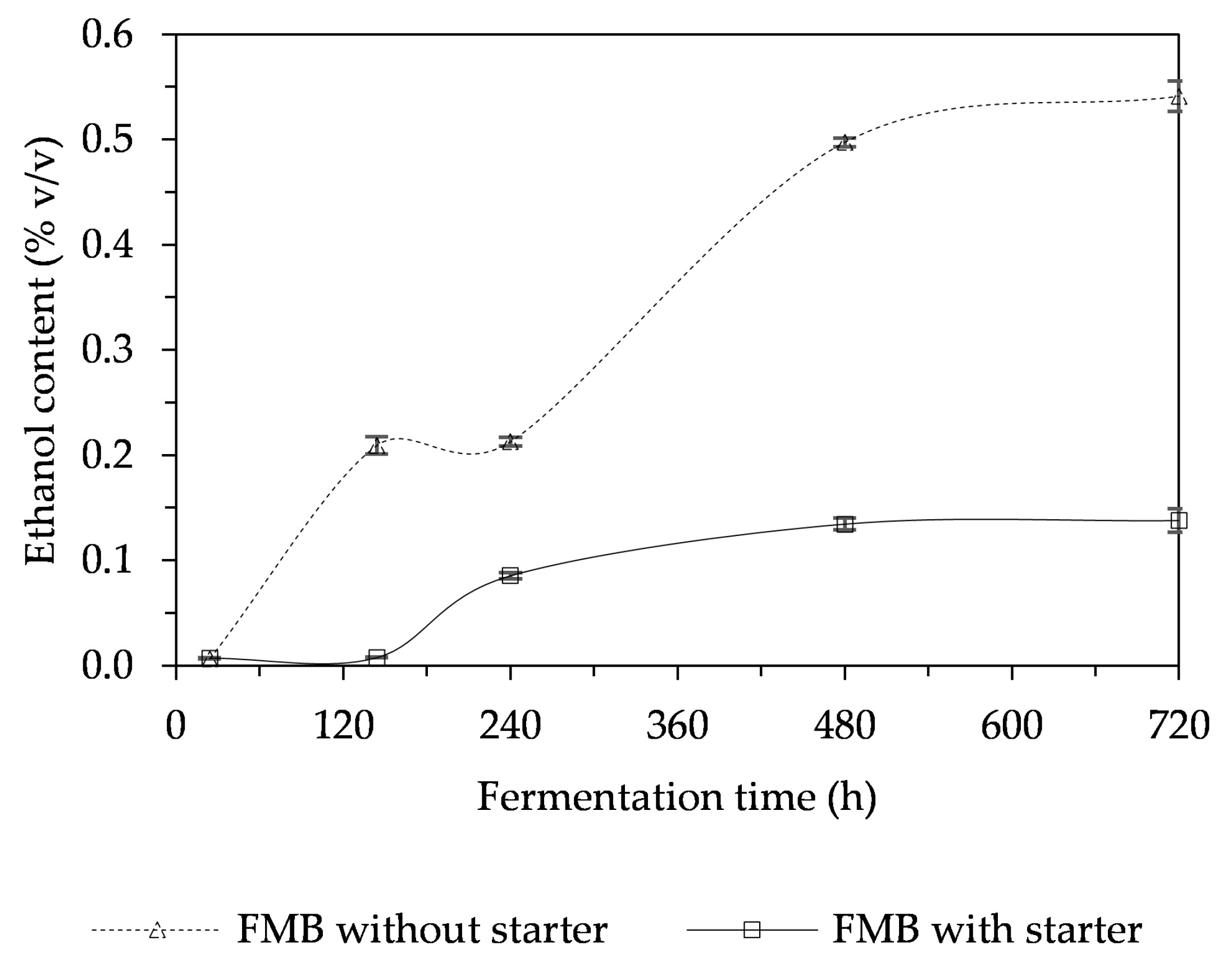 Applsci 11 06680 g004