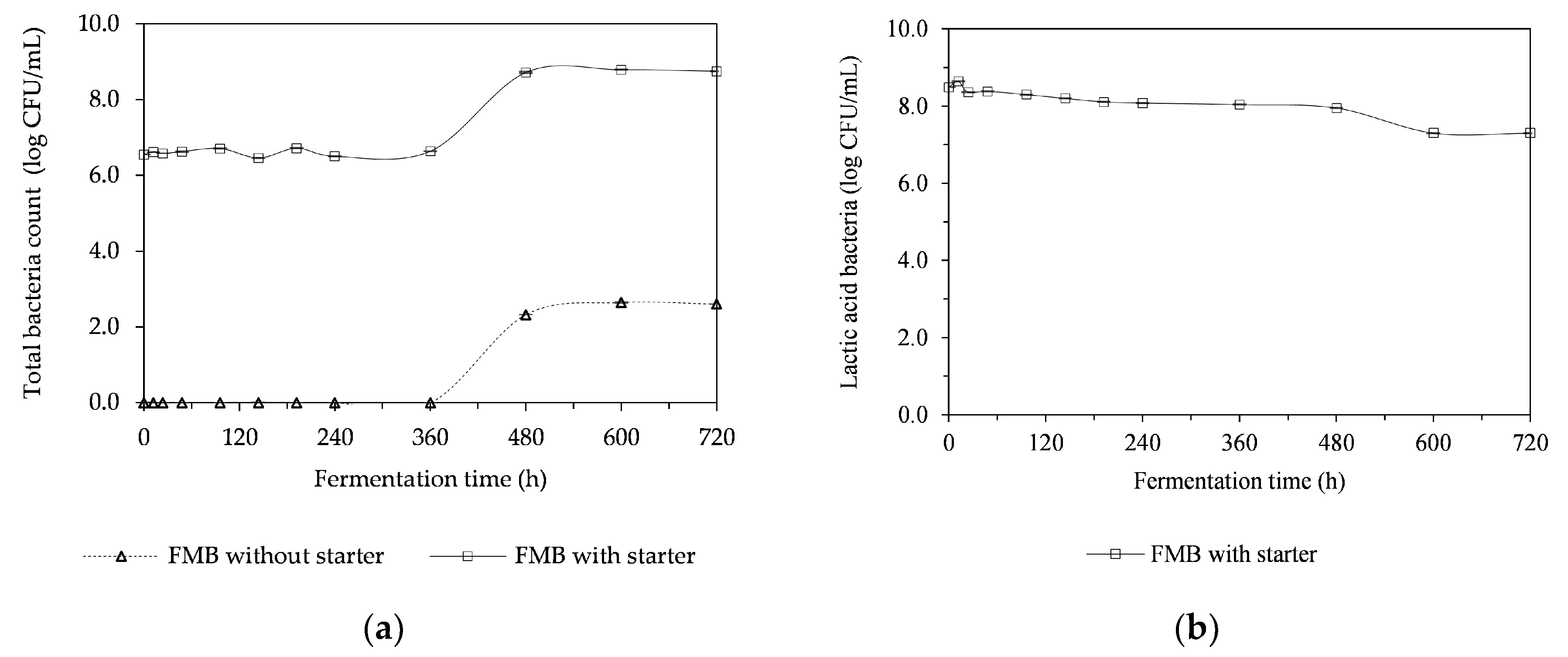 Applsci 11 06680 g008
