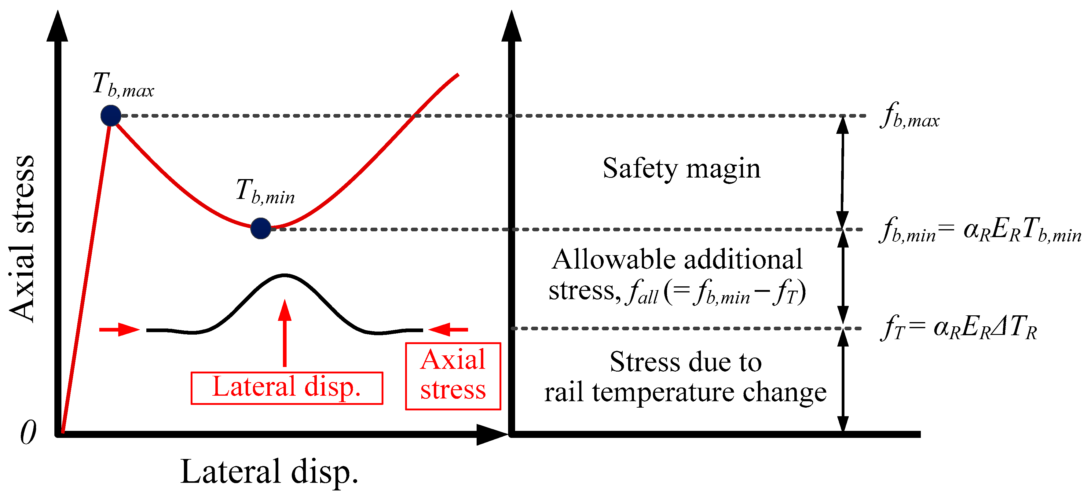 Applsci 11 06681 g004 550