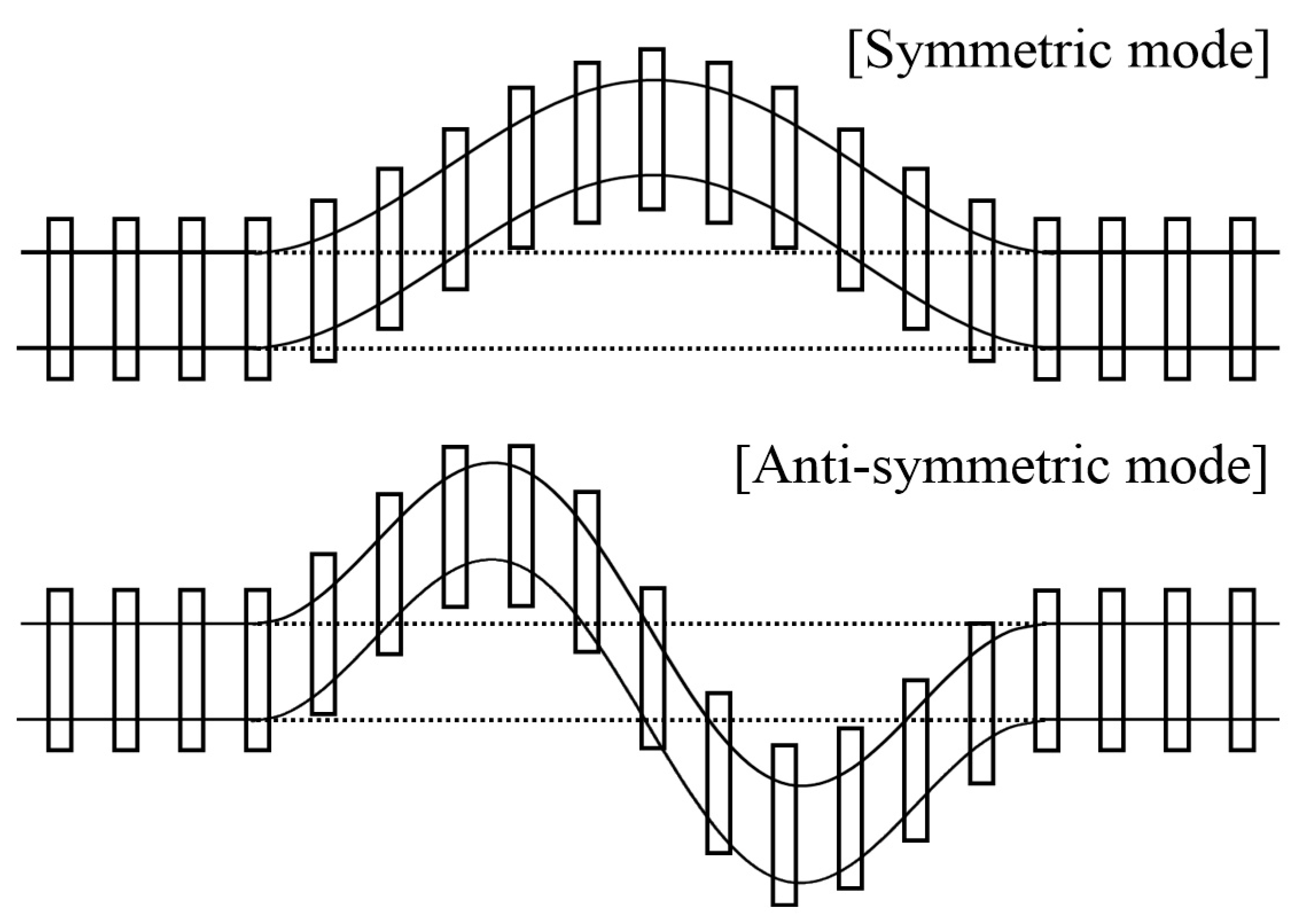 Applsci 11 06681 g005 550