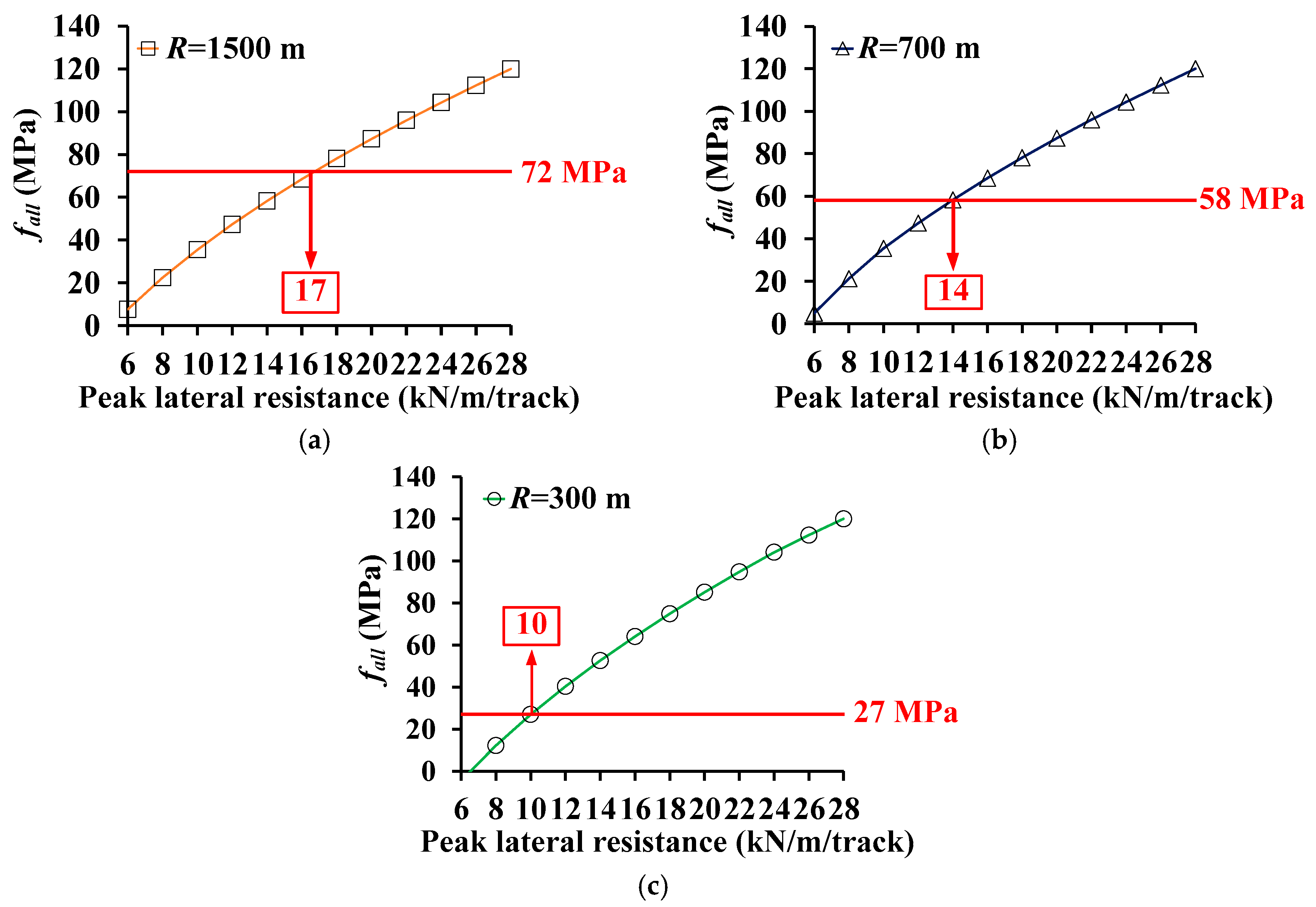 Applsci 11 06681 g006 550