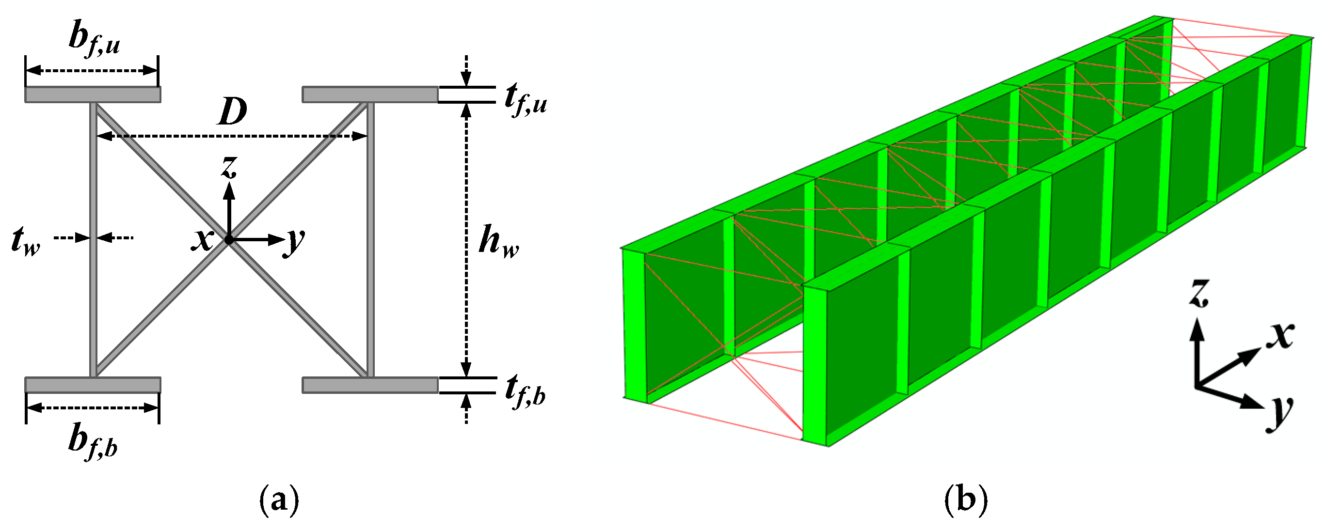 Applsci 11 06681 g008 550