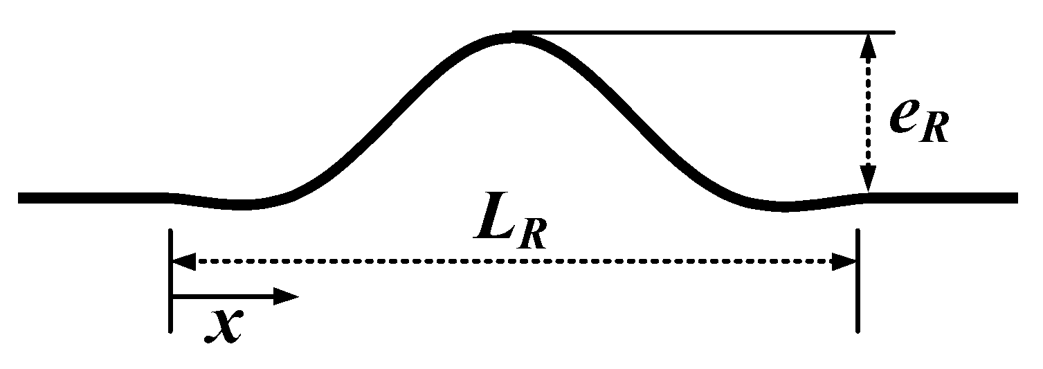 Applsci 11 06681 g009 550