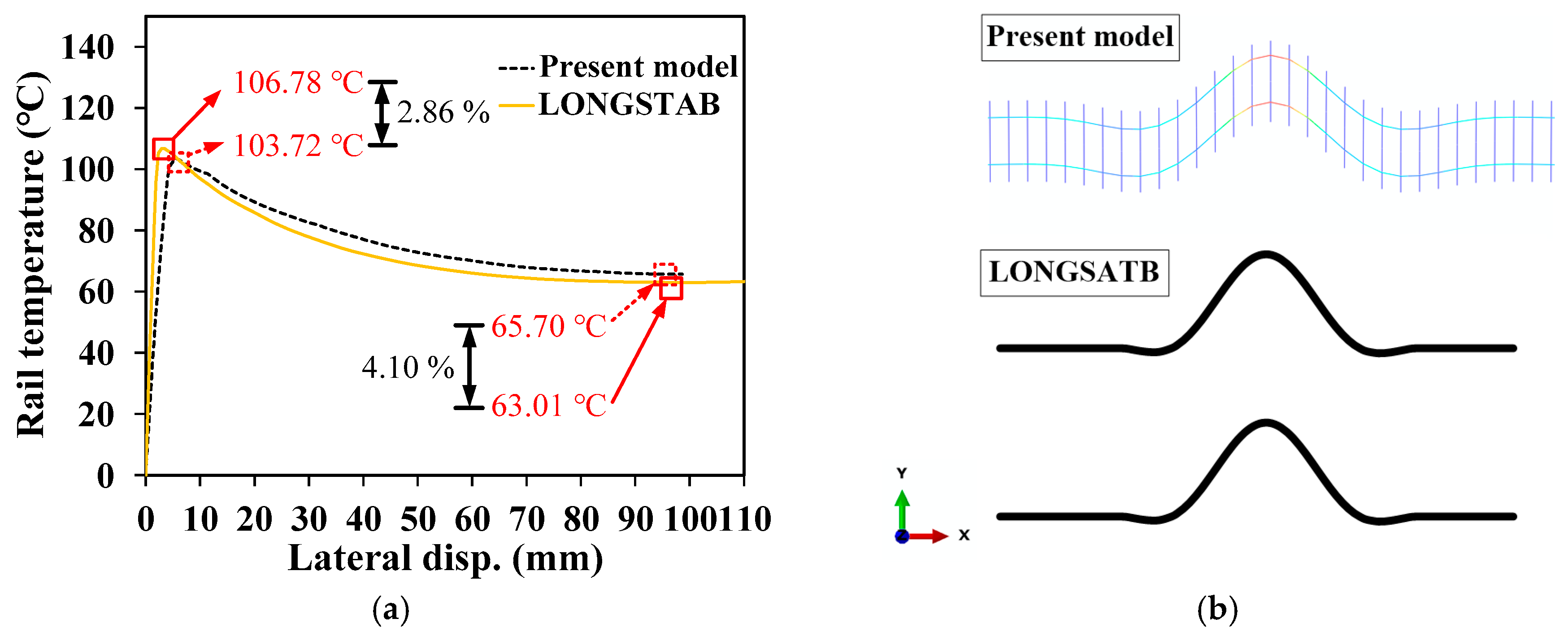 Applsci 11 06681 g010 550