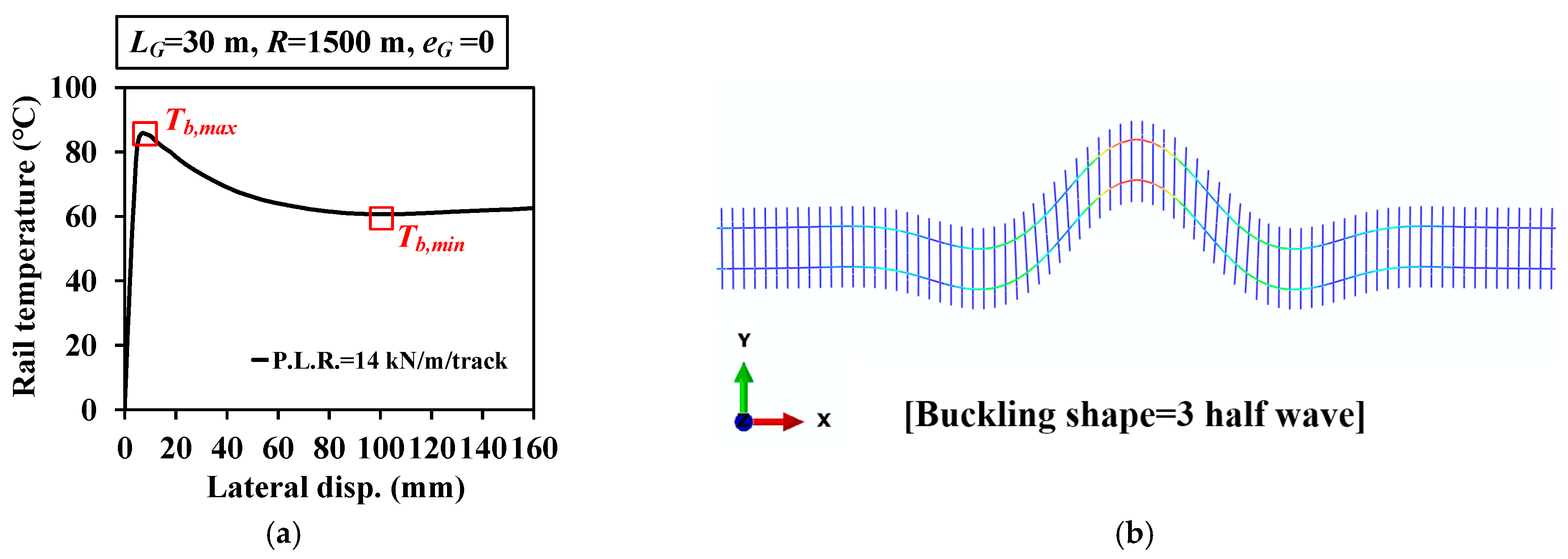 Applsci 11 06681 g011 550