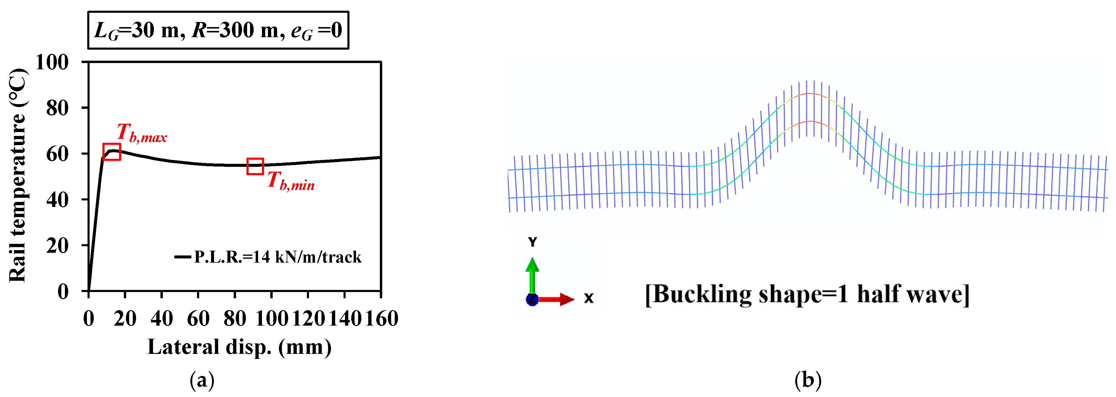 Applsci 11 06681 g012 550