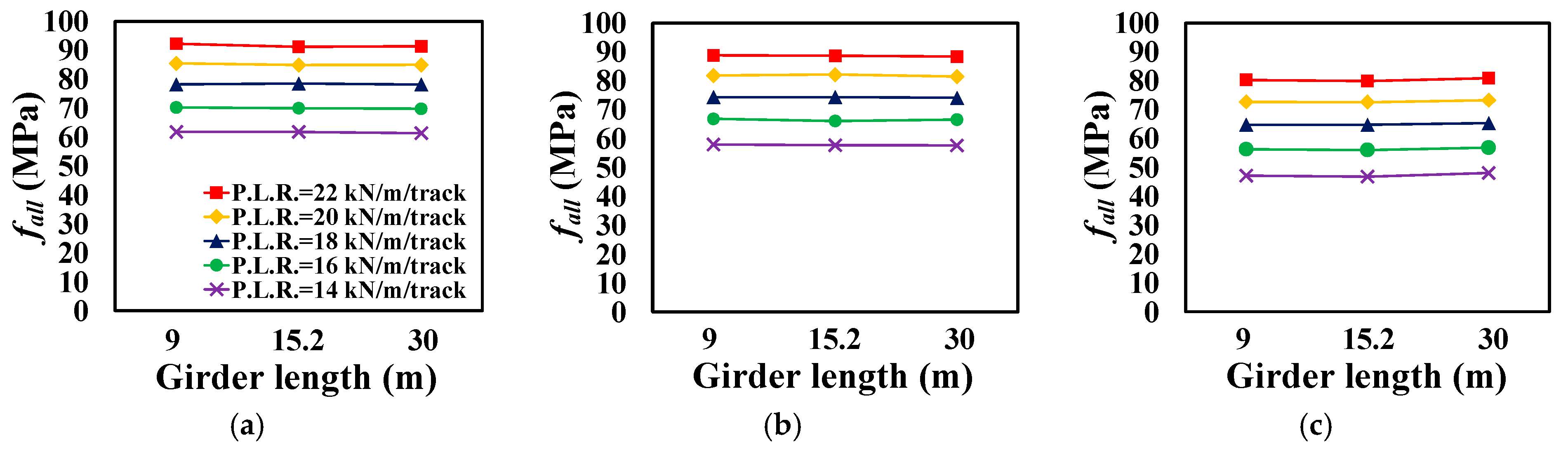 Applsci 11 06681 g013 550