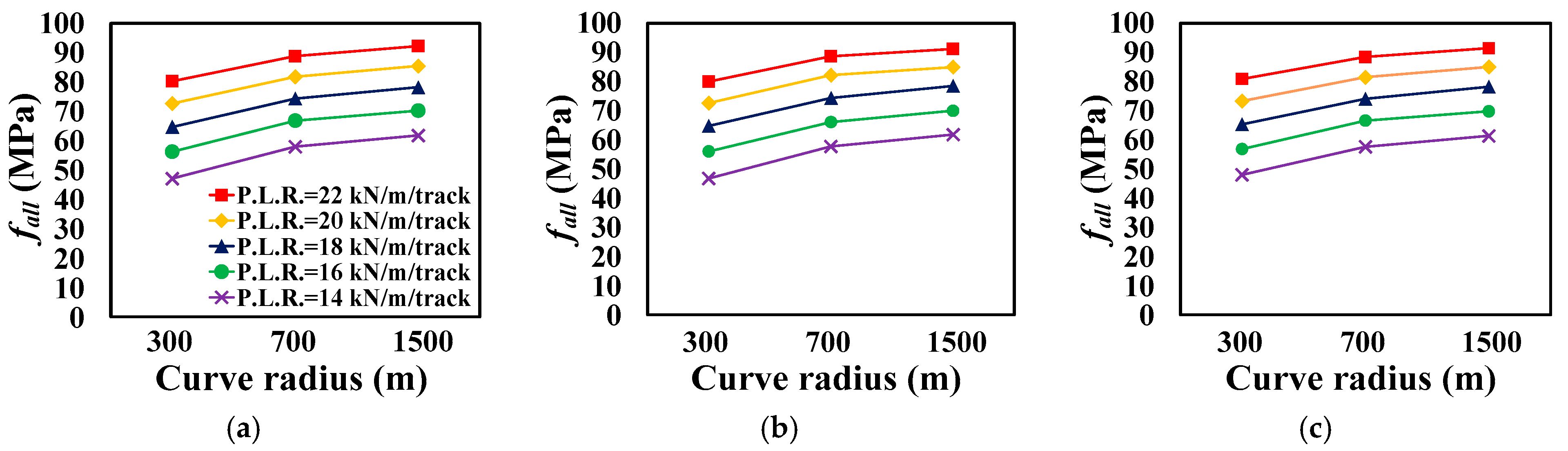 Applsci 11 06681 g014 550
