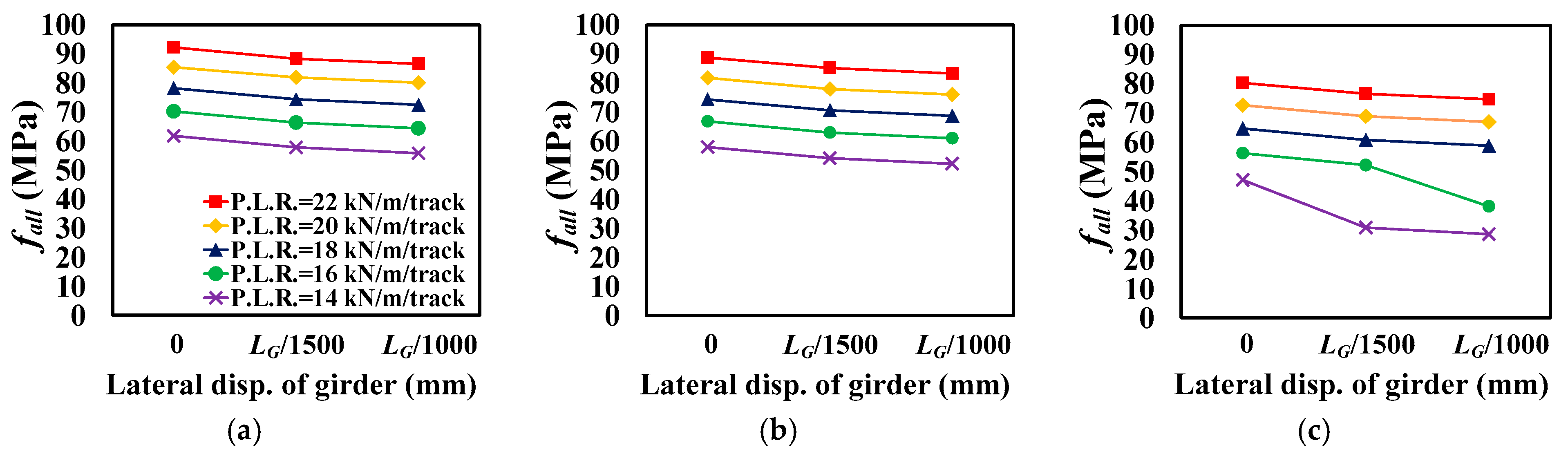 Applsci 11 06681 g015 550