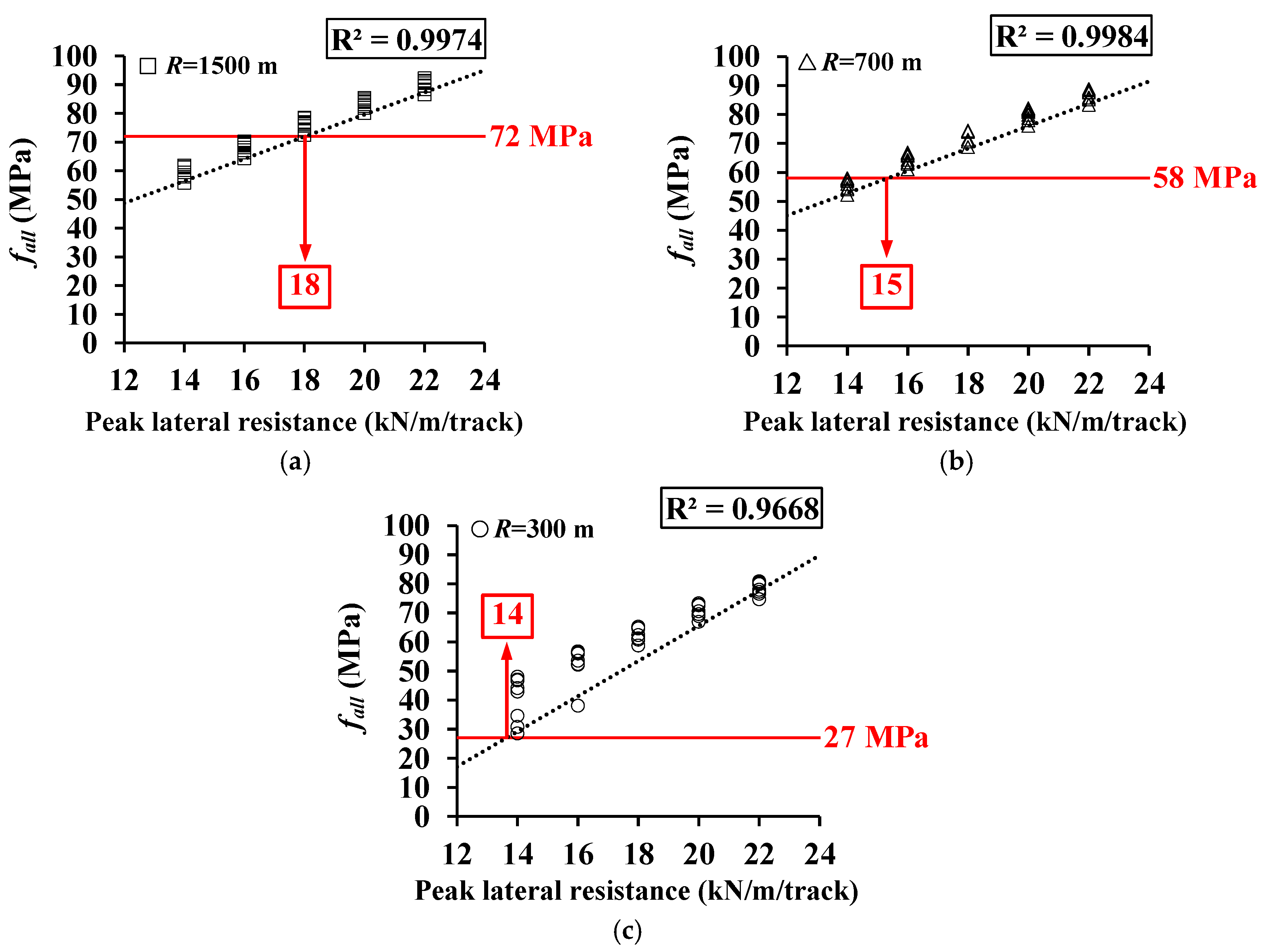 Applsci 11 06681 g016 550