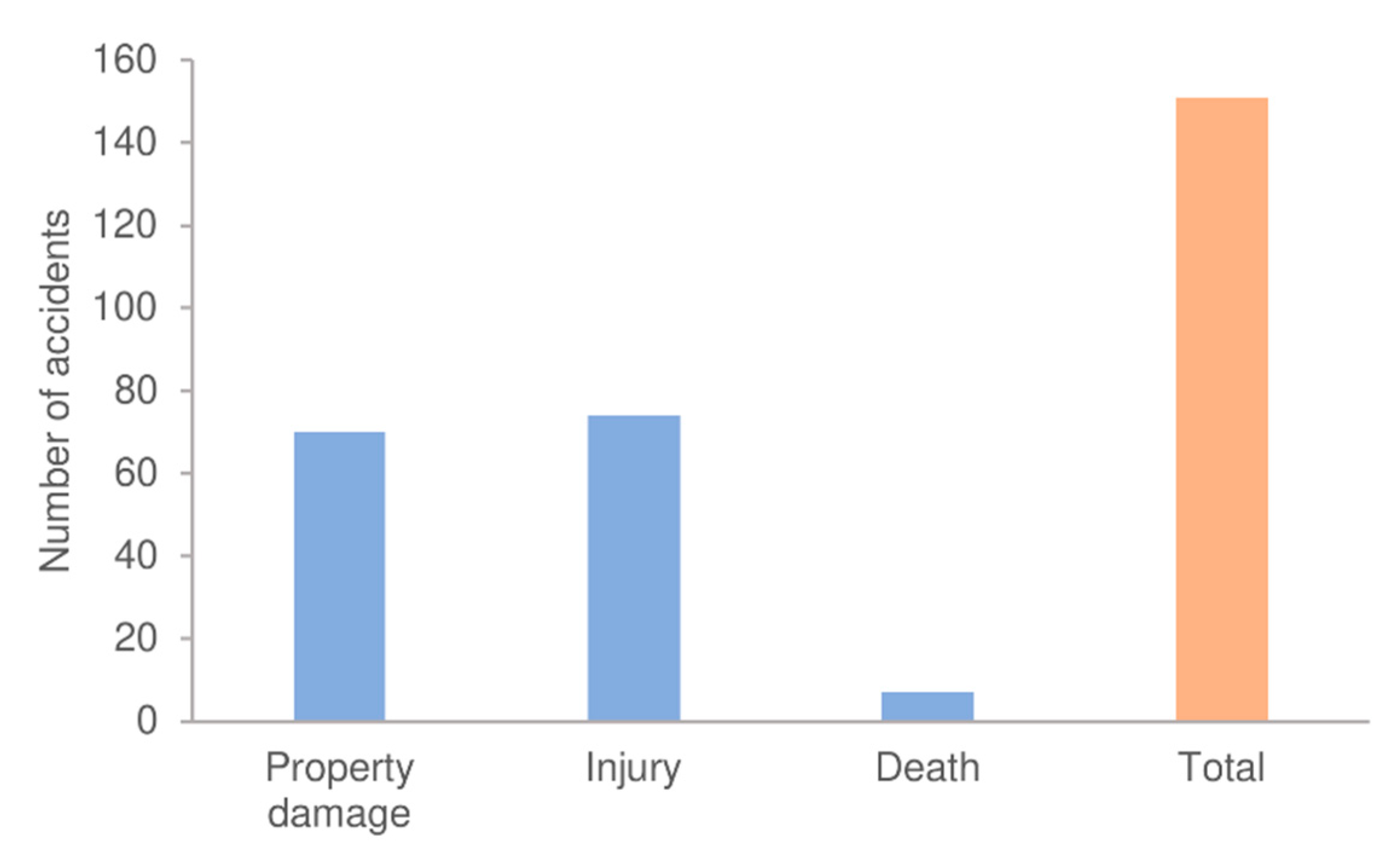 Applsci 11 06682 g004 550