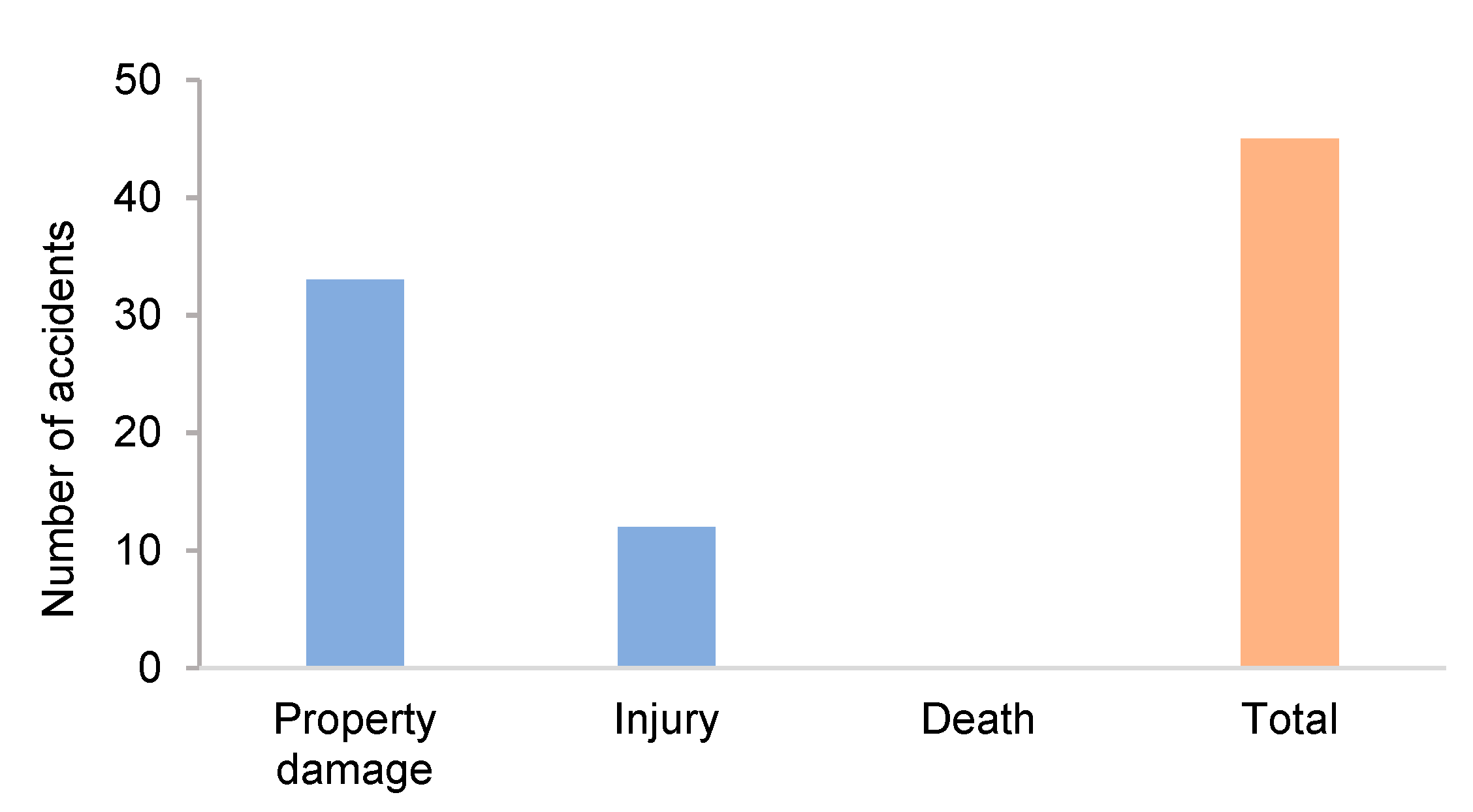 Applsci 11 06682 g005 550