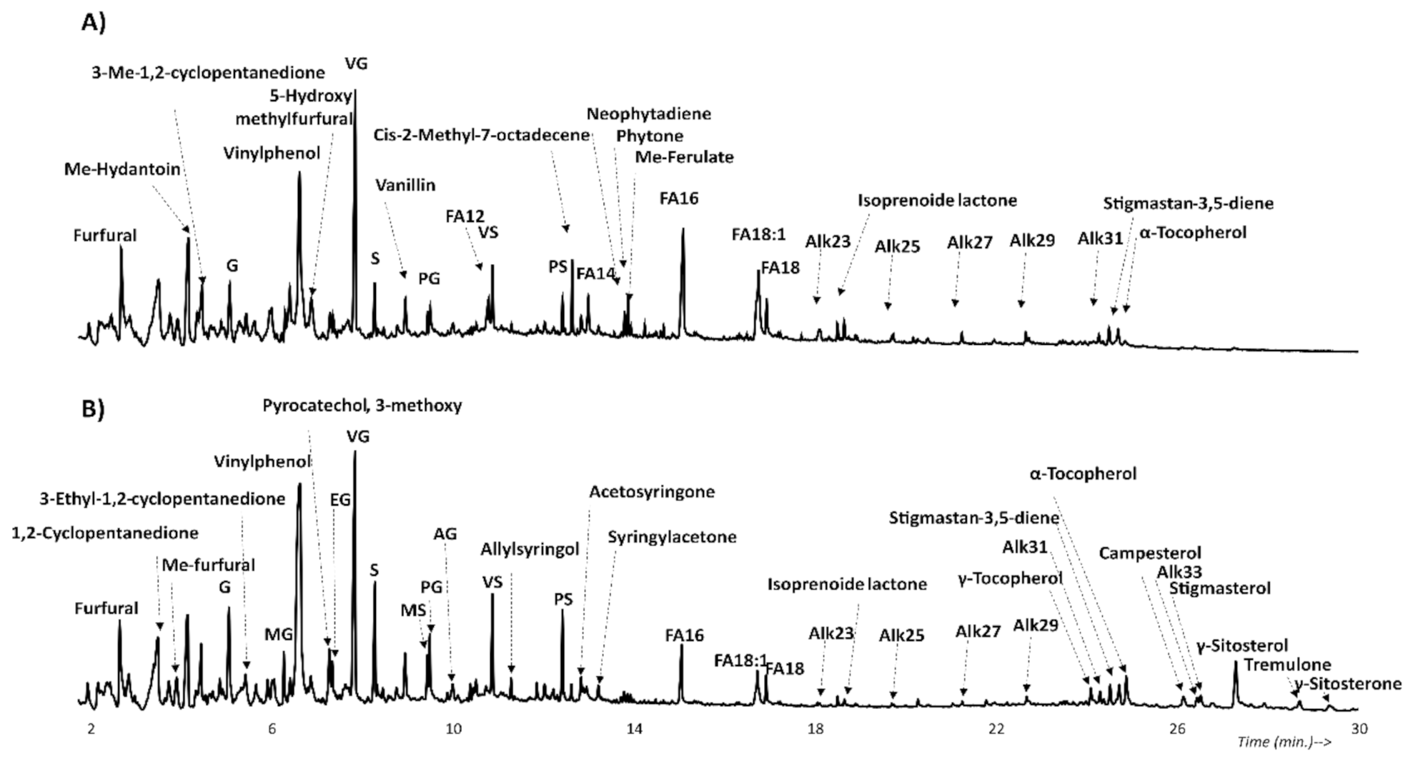 Applsci 11 06684 g001
