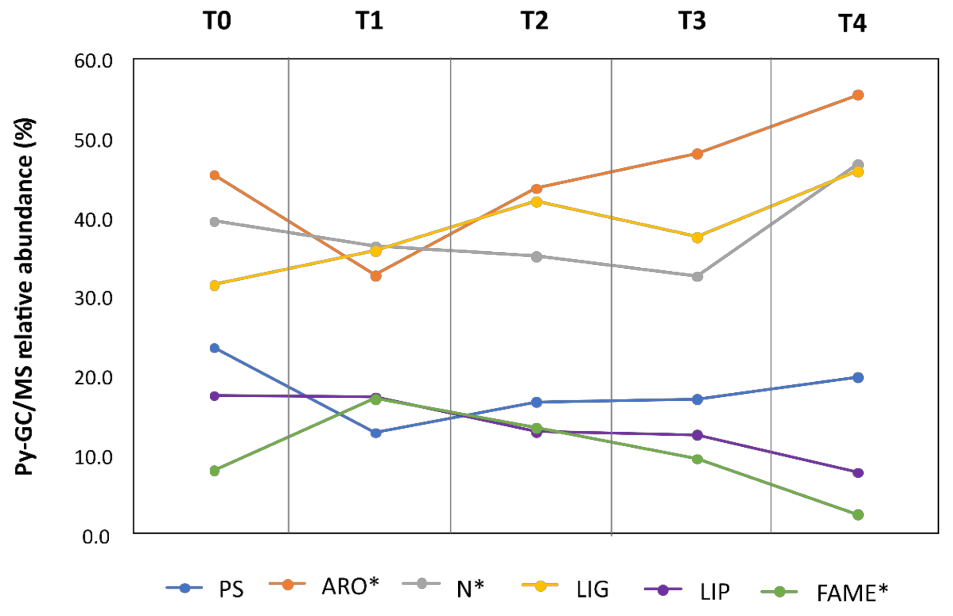 Applsci 11 06684 g002